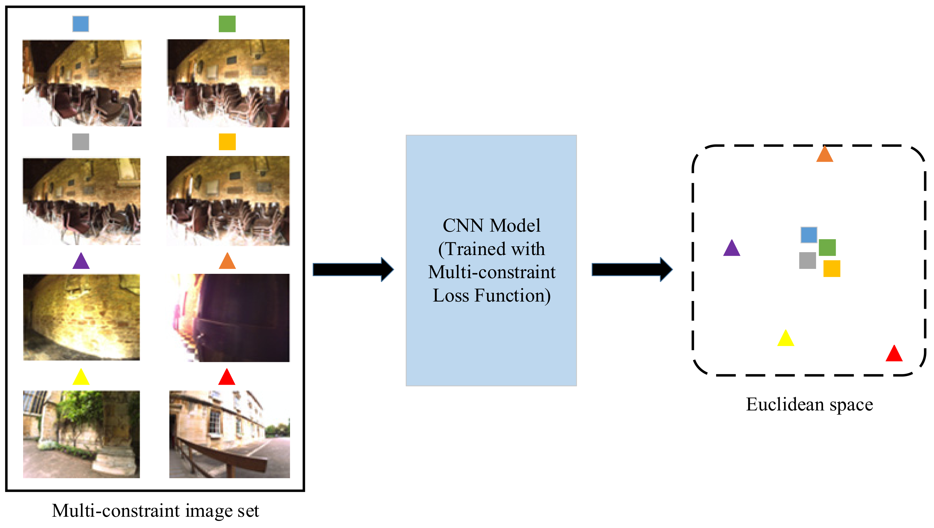 Sensors 21 00310 g001