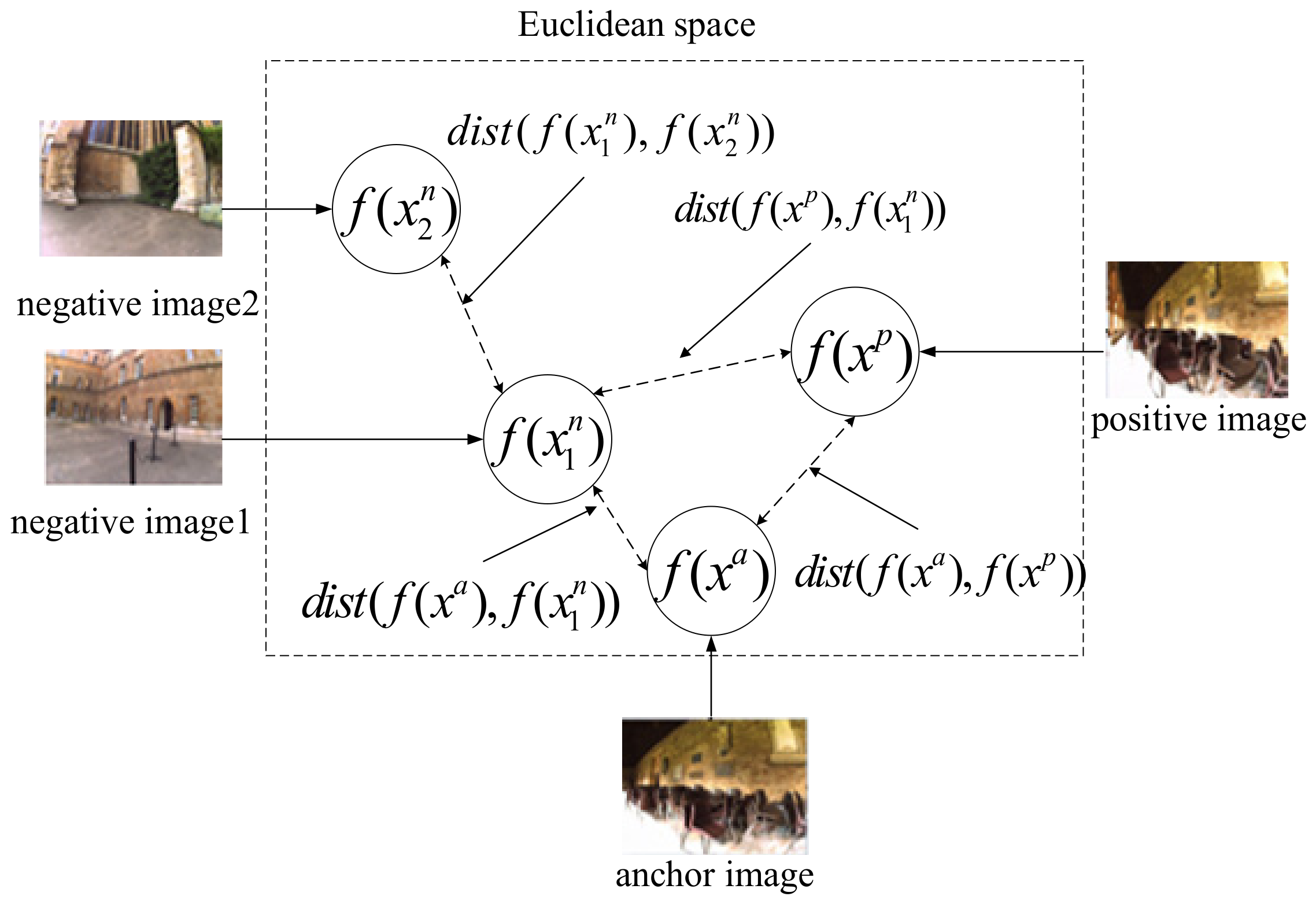 Sensors 21 00310 g002
