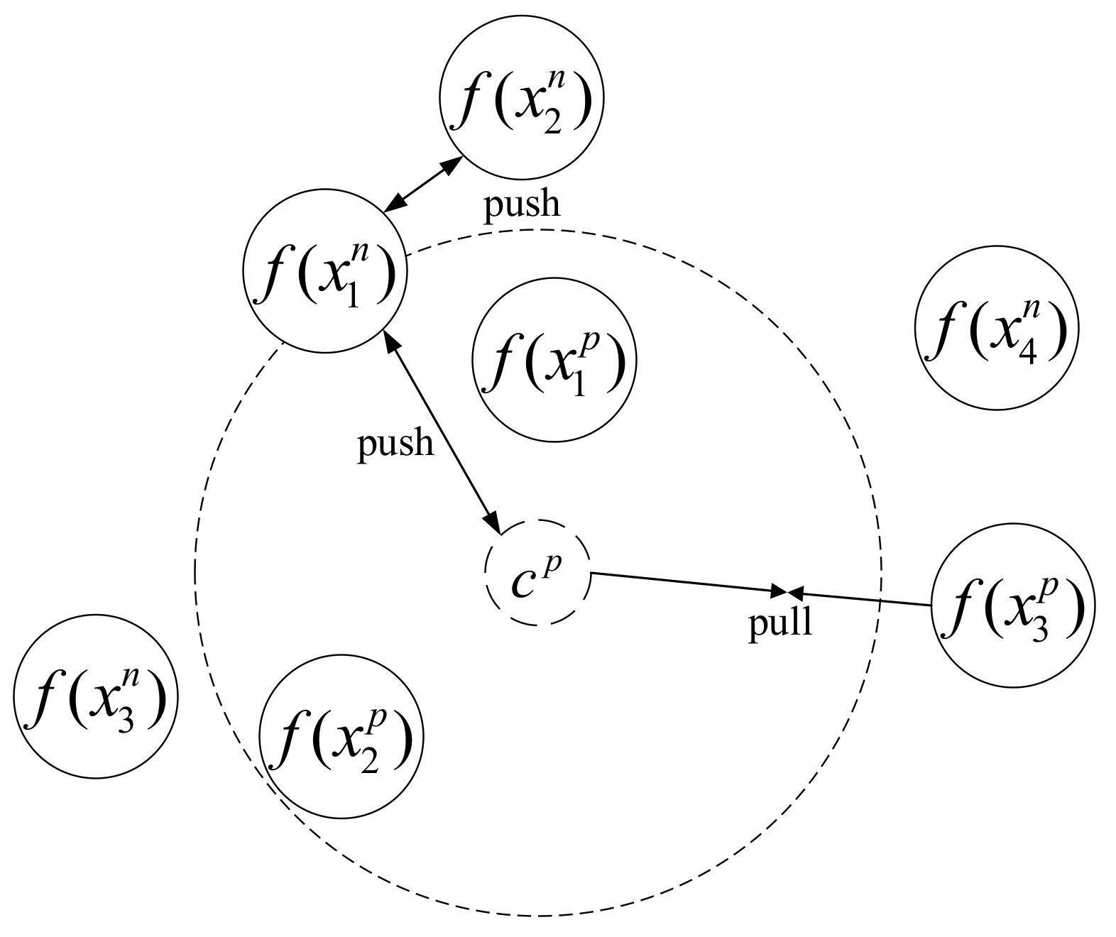 Sensors 21 00310 g003