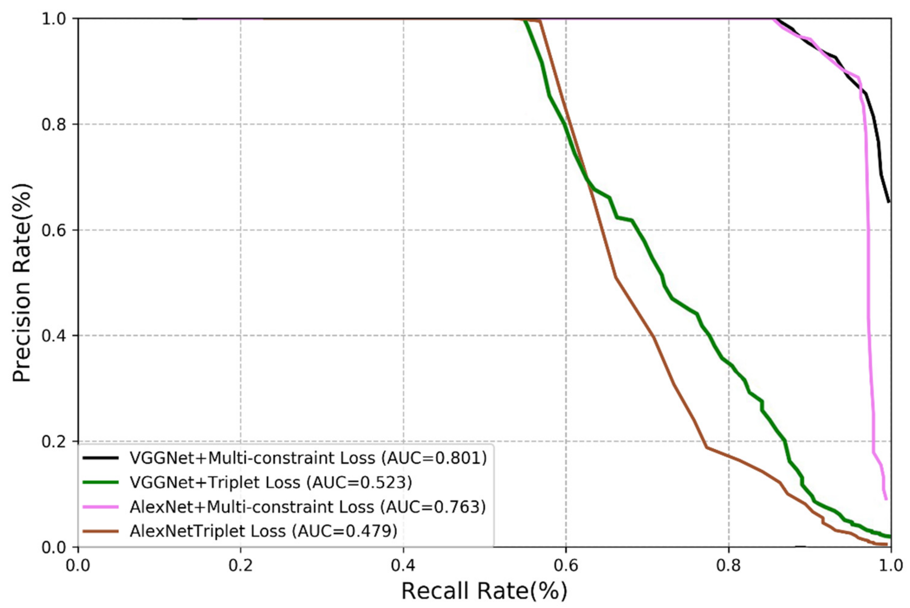 Sensors 21 00310 g008
