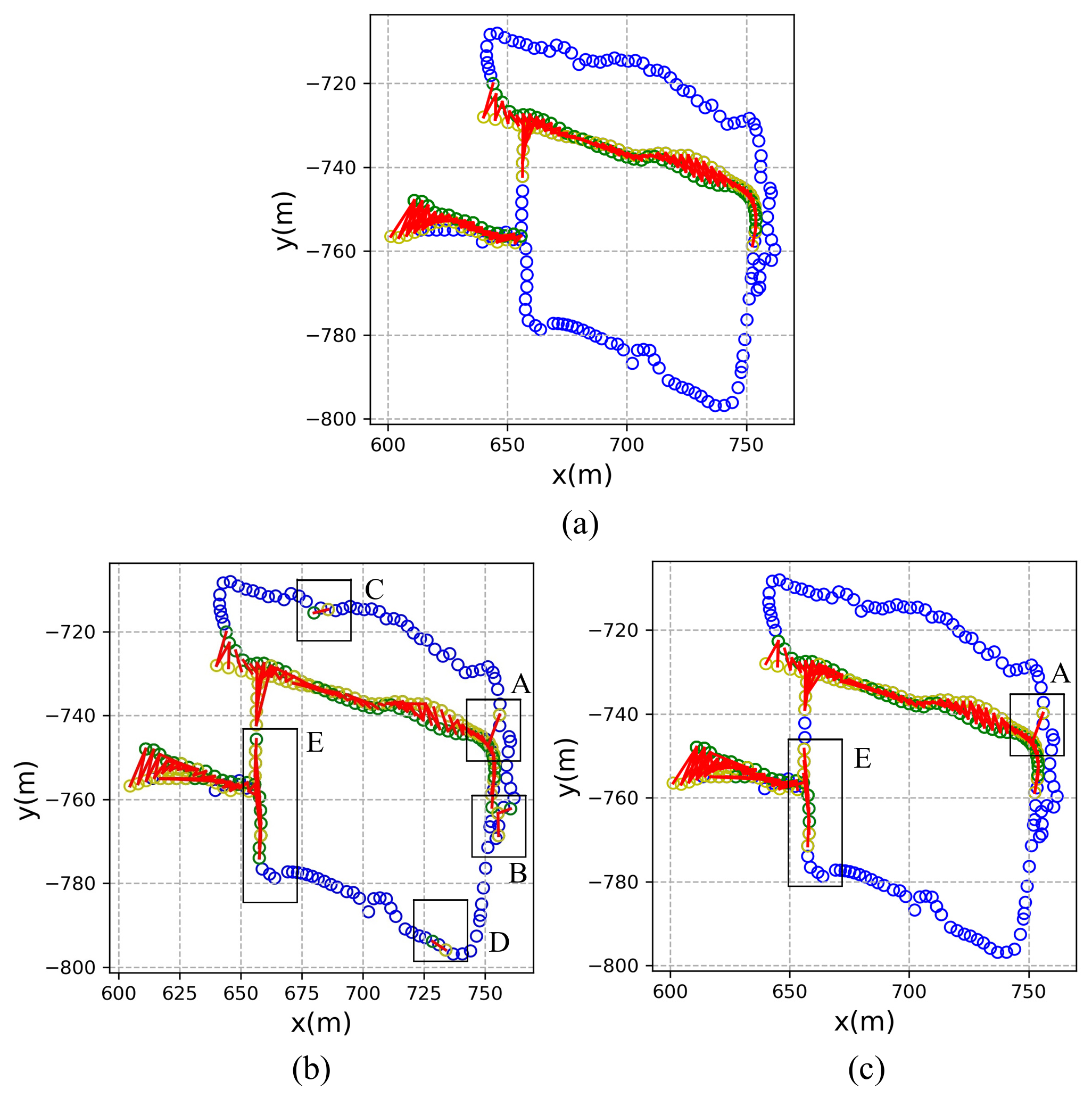 Sensors 21 00310 g009