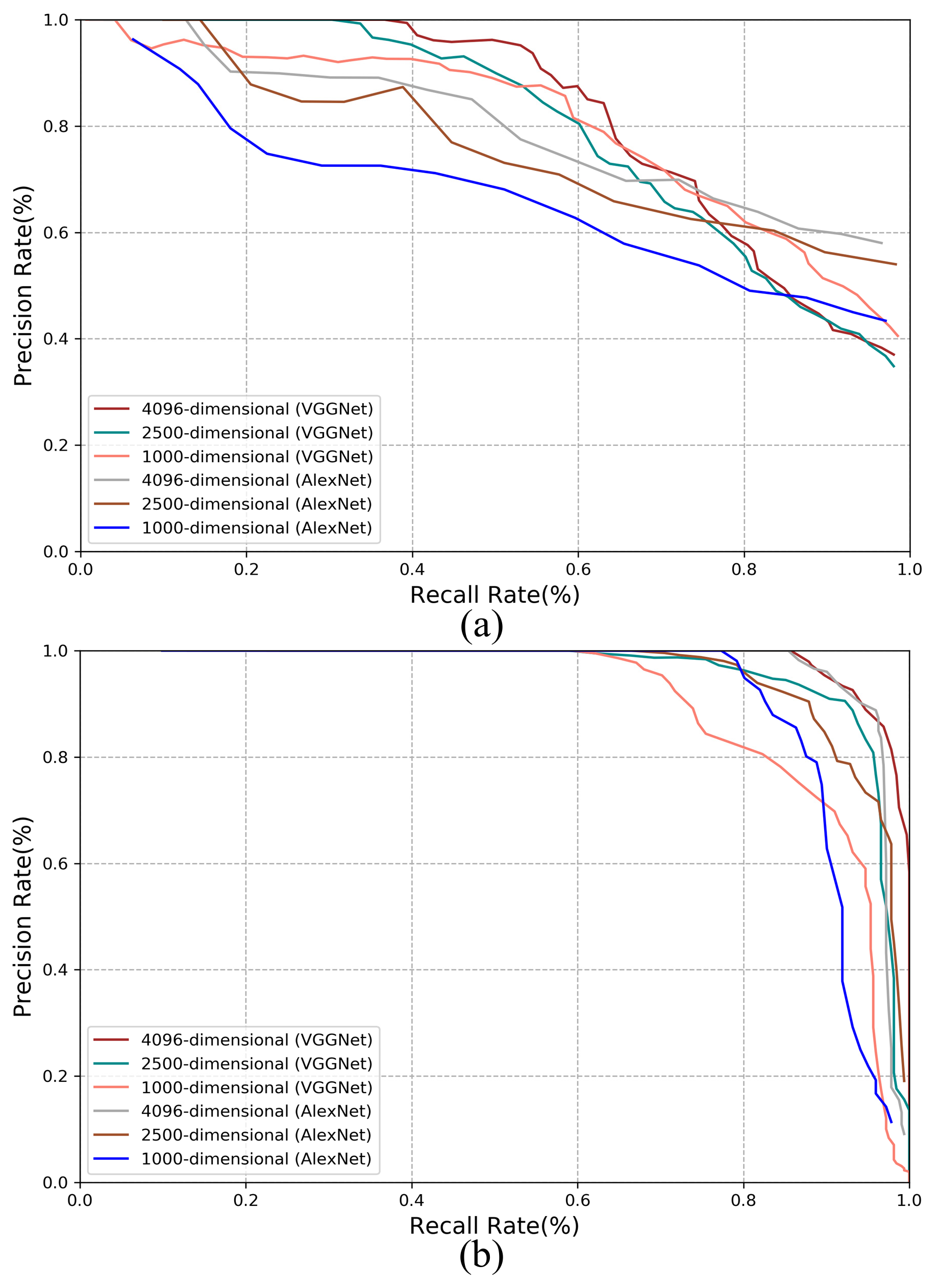 Sensors 21 00310 g012