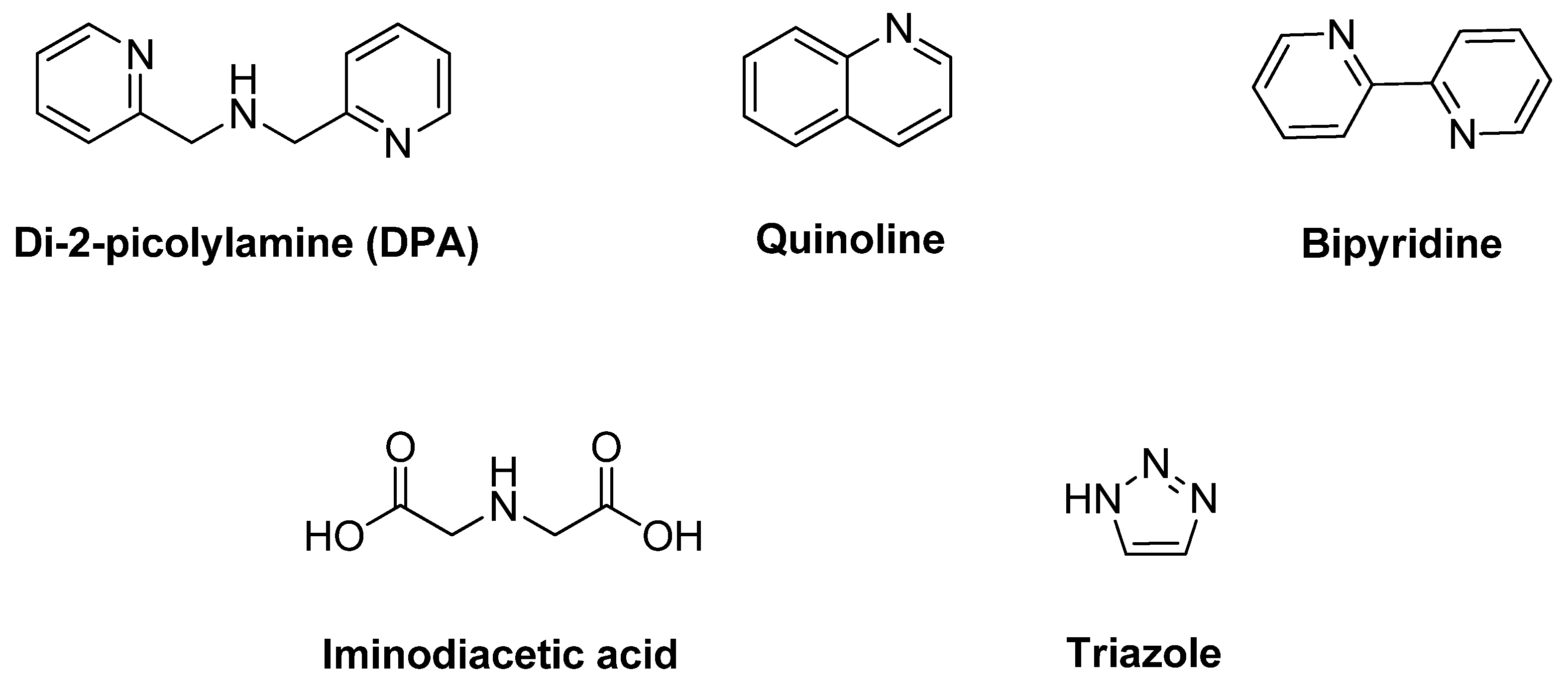 Sensors 21 00311 g001
