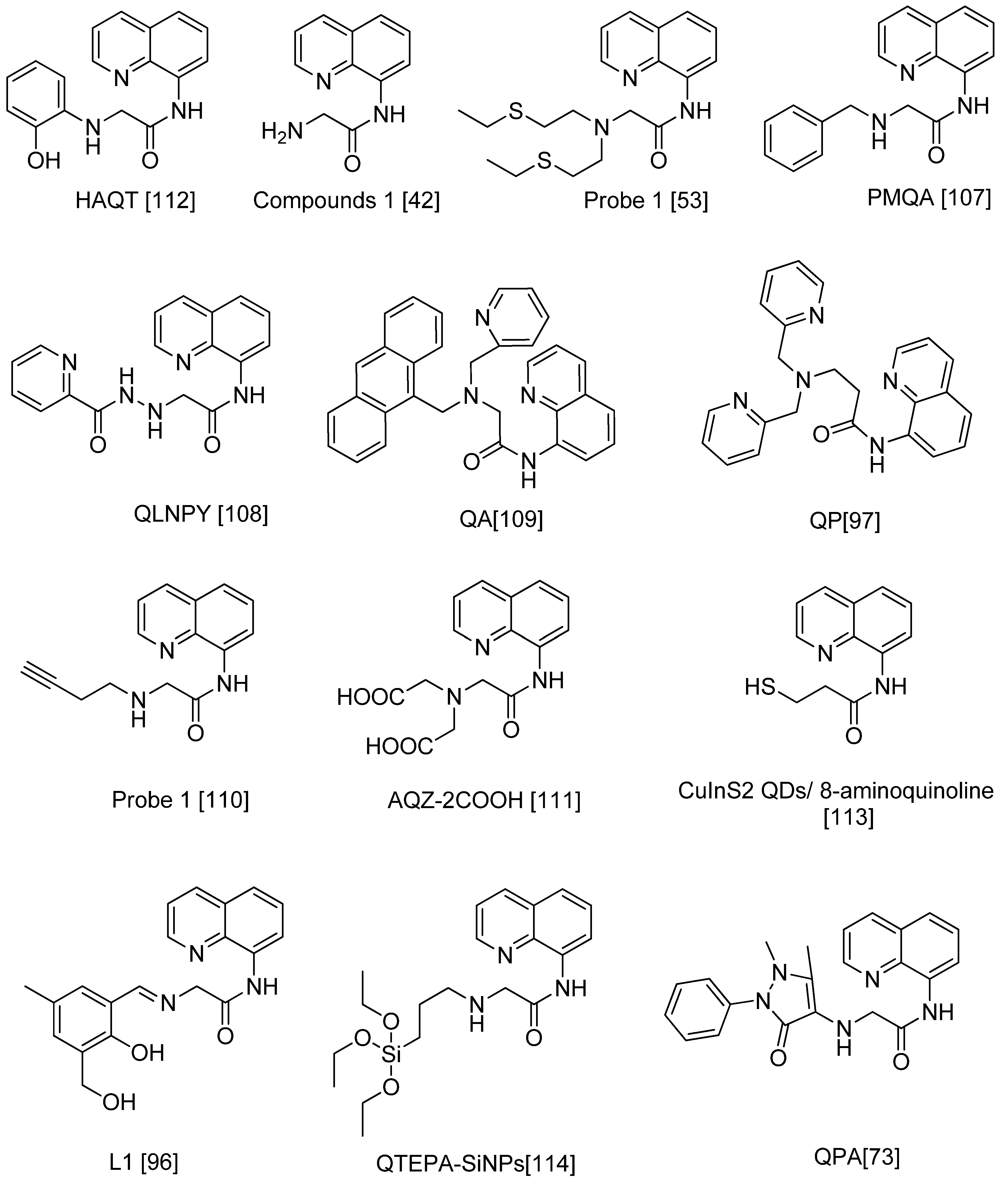 Sensors 21 00311 g009