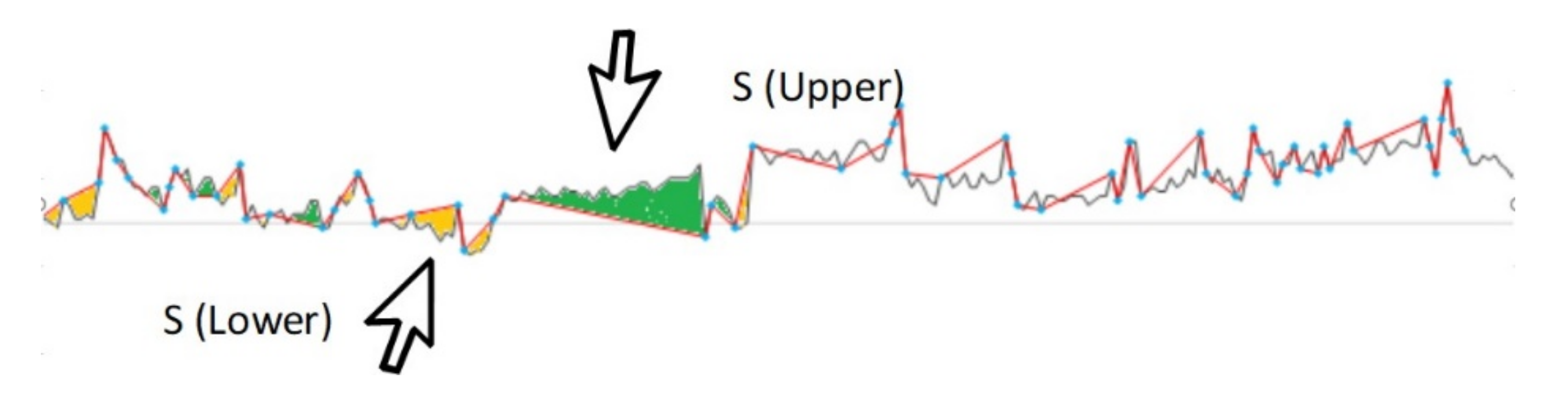 Sensors 21 00312 g002