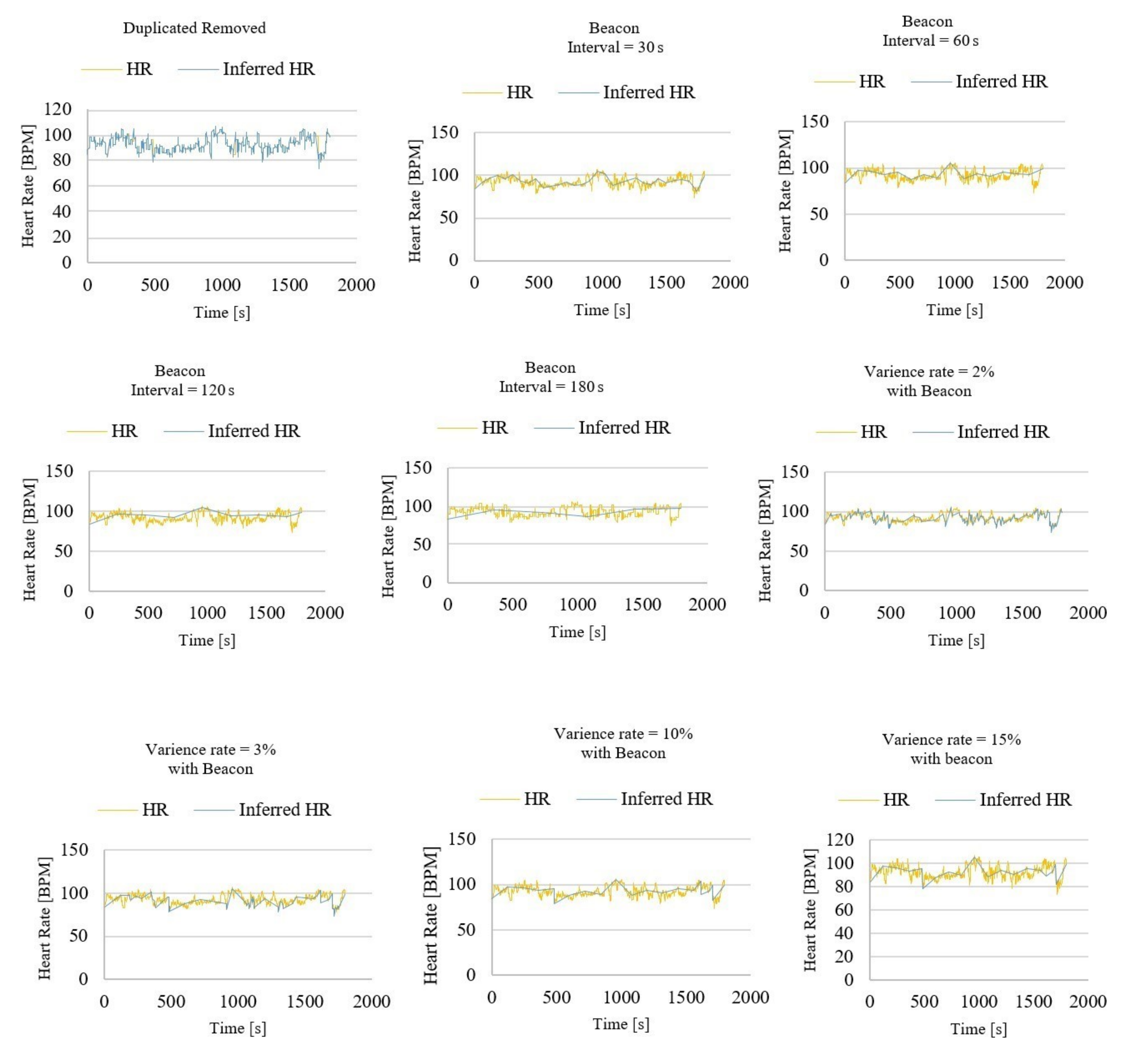 Sensors 21 00312 g004