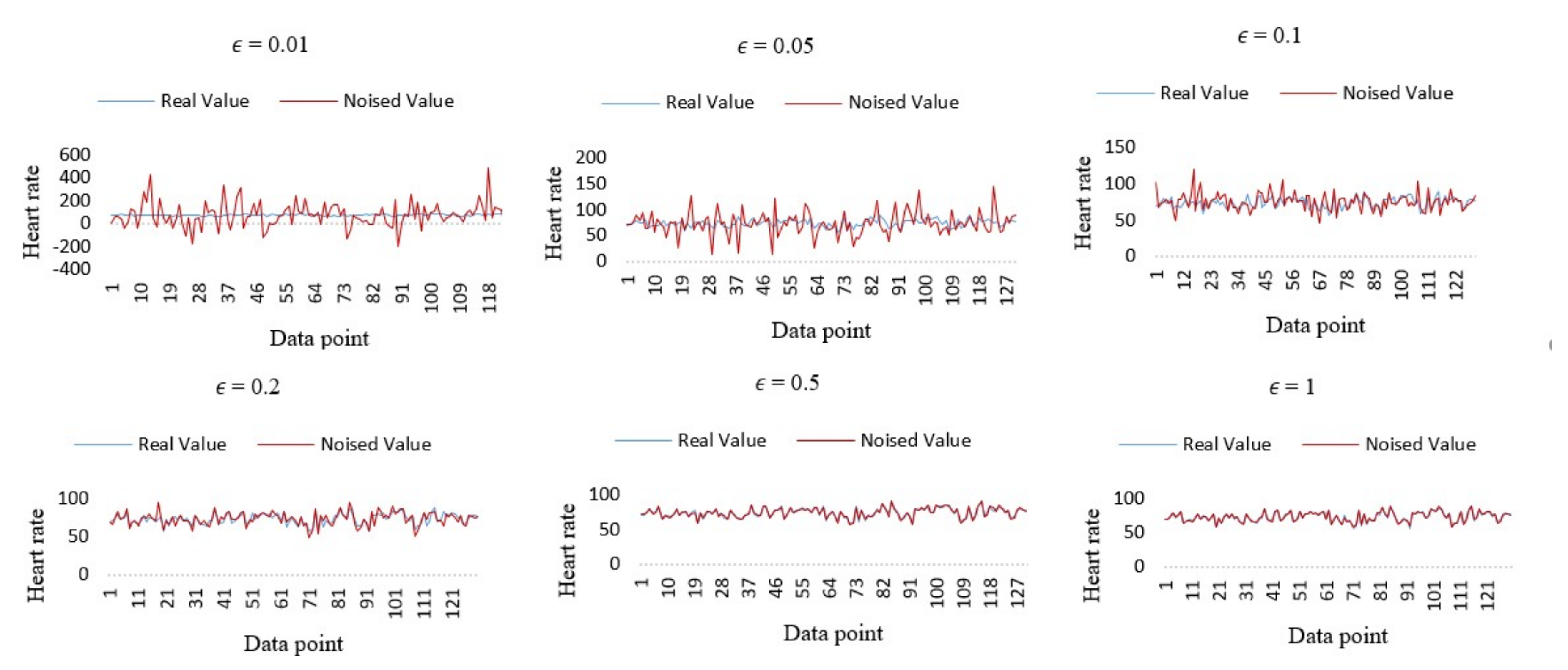 Sensors 21 00312 g006