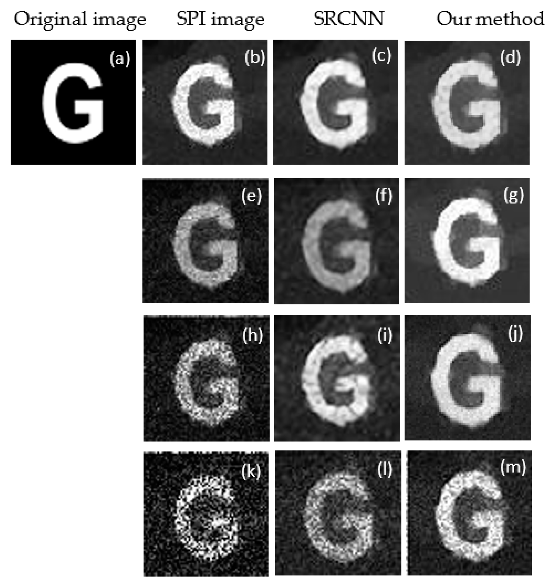 Sensors 21 00313 g005