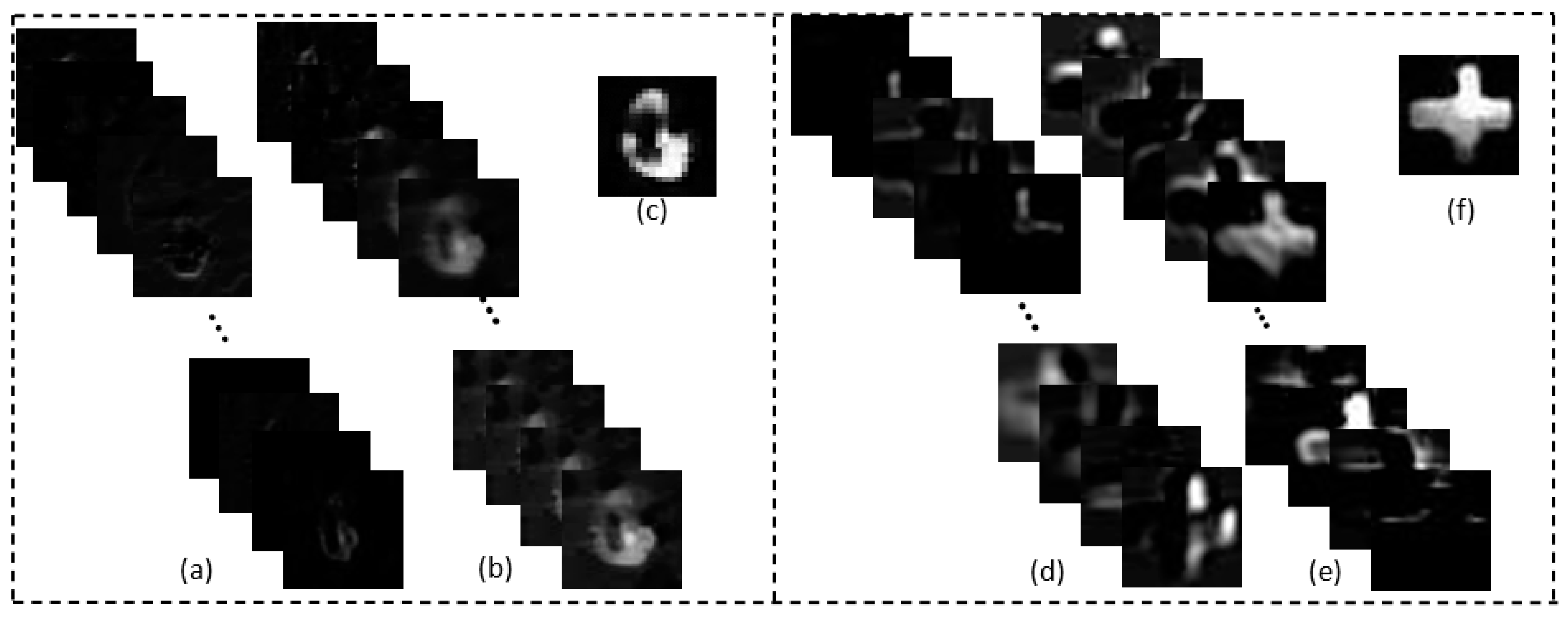 Sensors 21 00313 g010