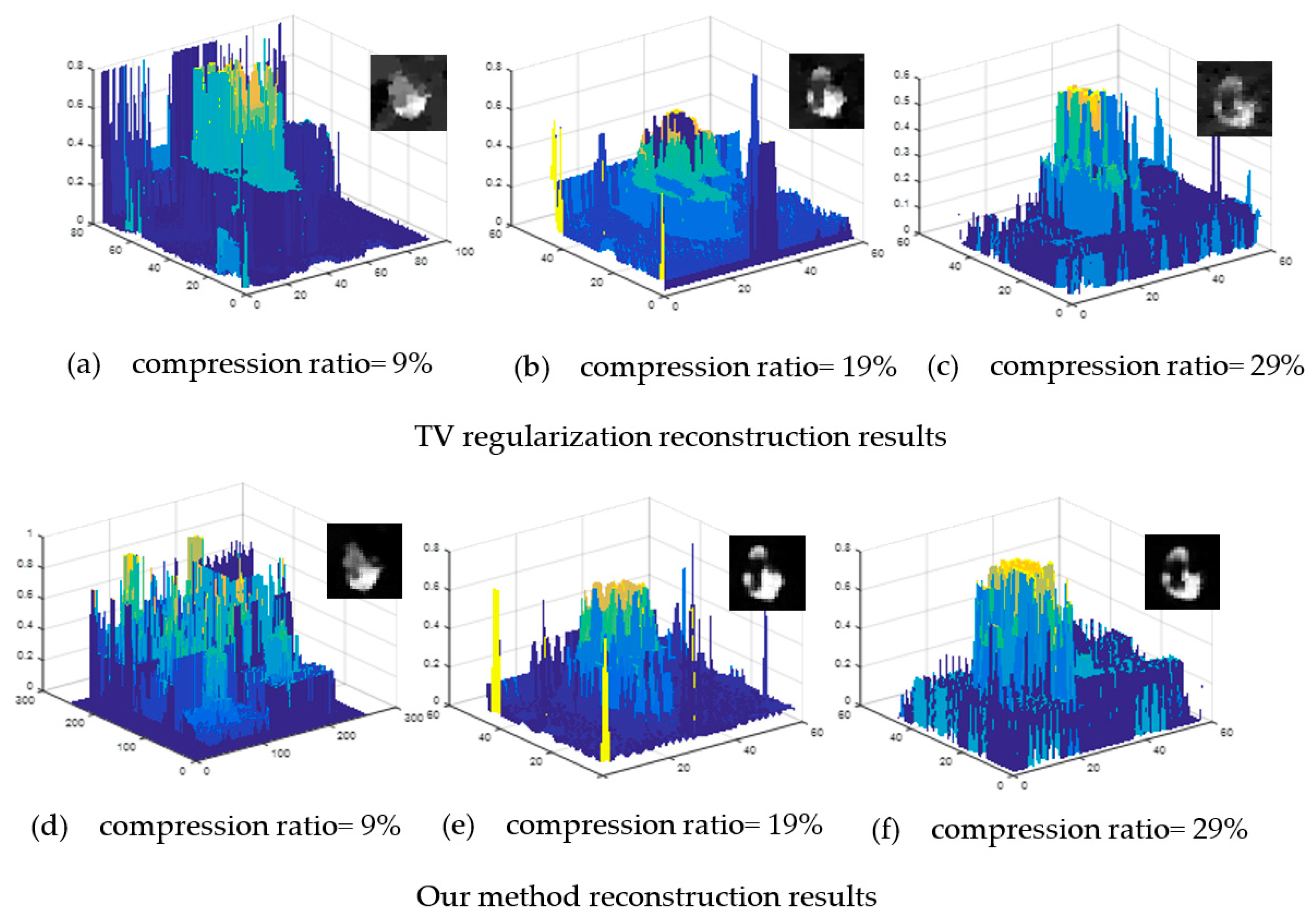 Sensors 21 00313 g013