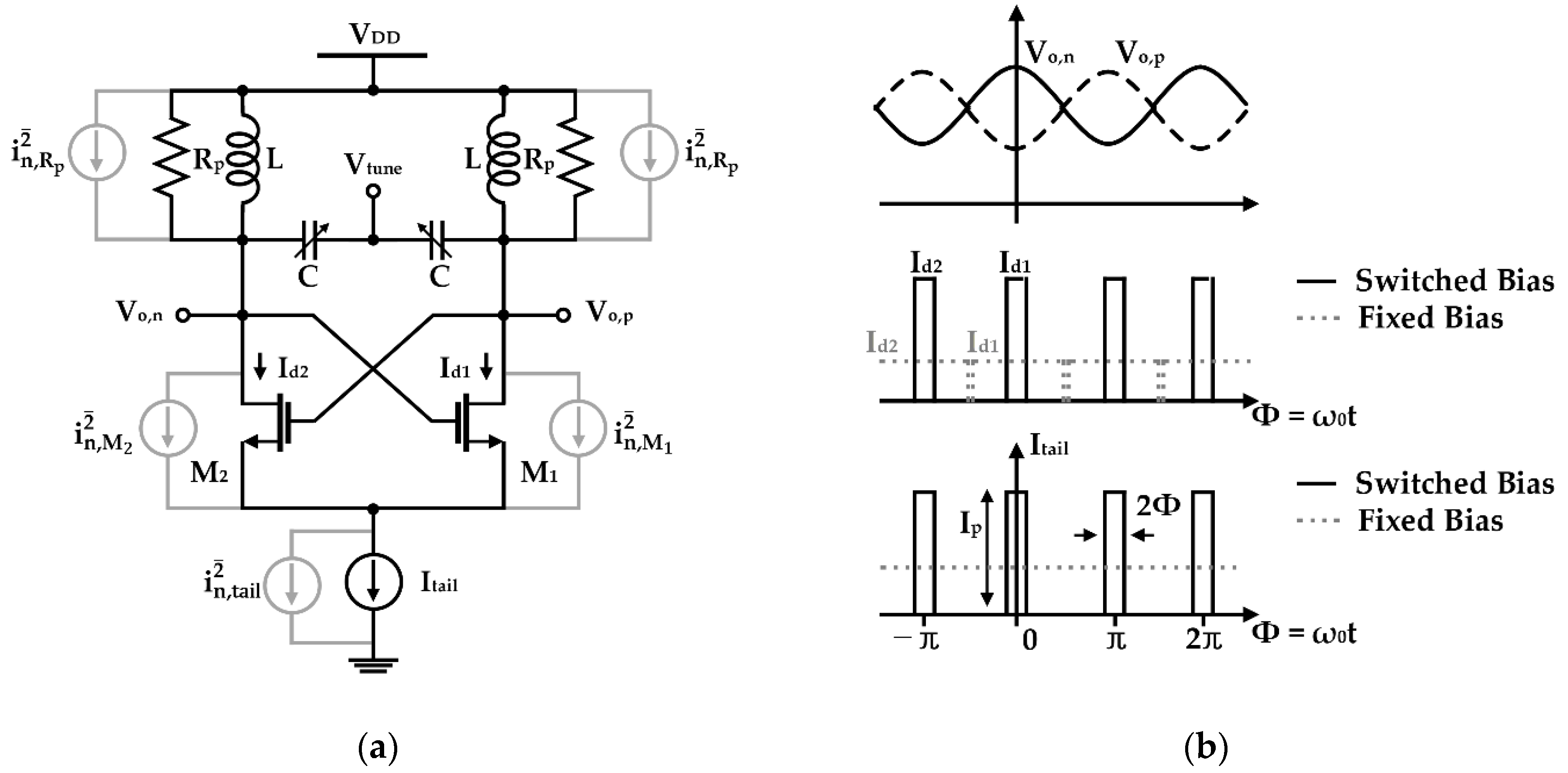 Sensors 21 00316 g003 Sensors 21 00316 g003