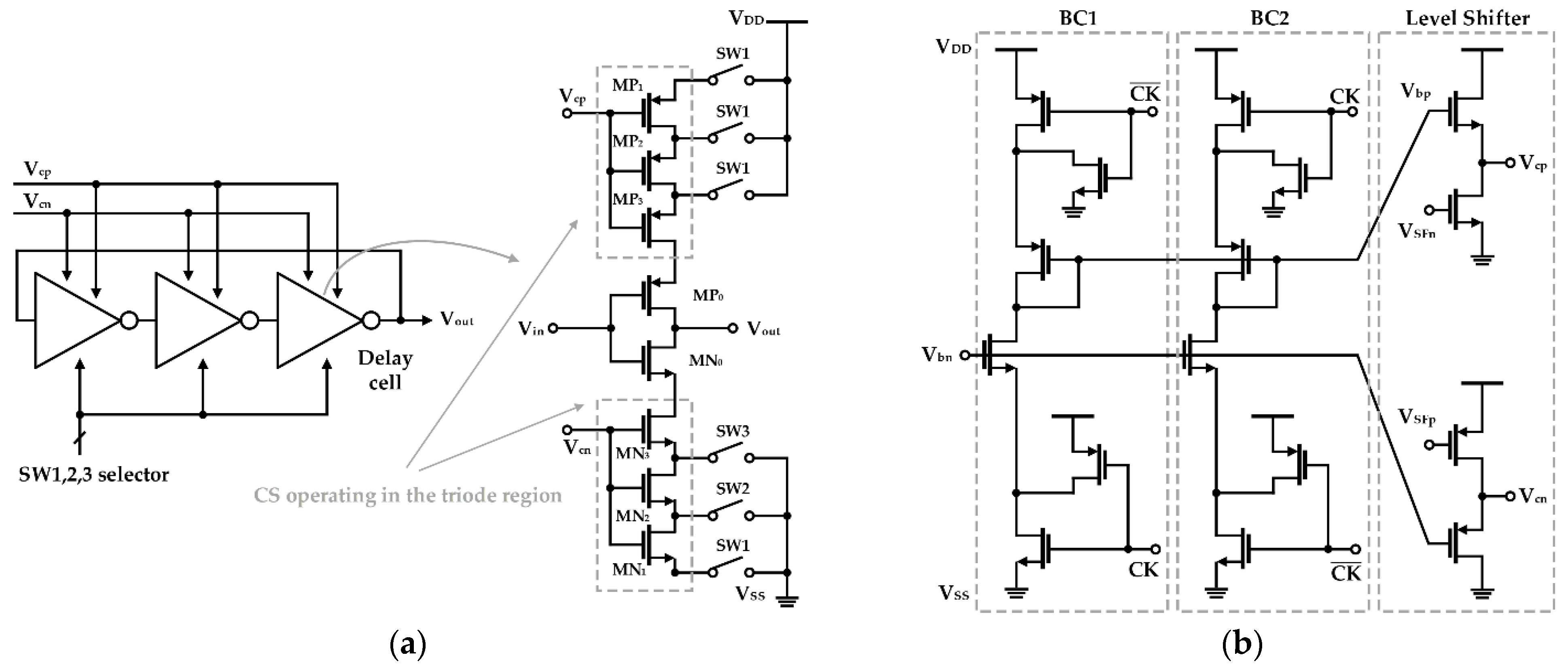 Sensors 21 00316 g004 Sensors 21 00316 g004