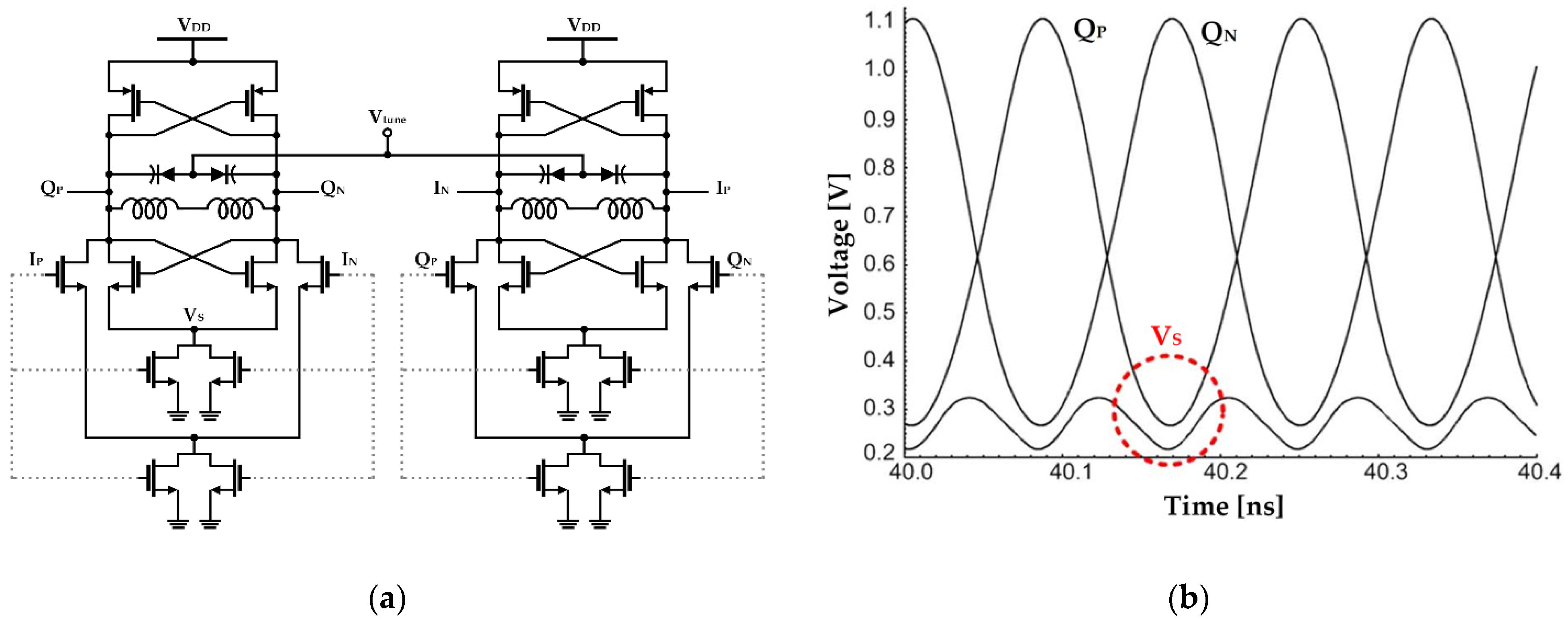 Sensors 21 00316 g005 Sensors 21 00316 g005