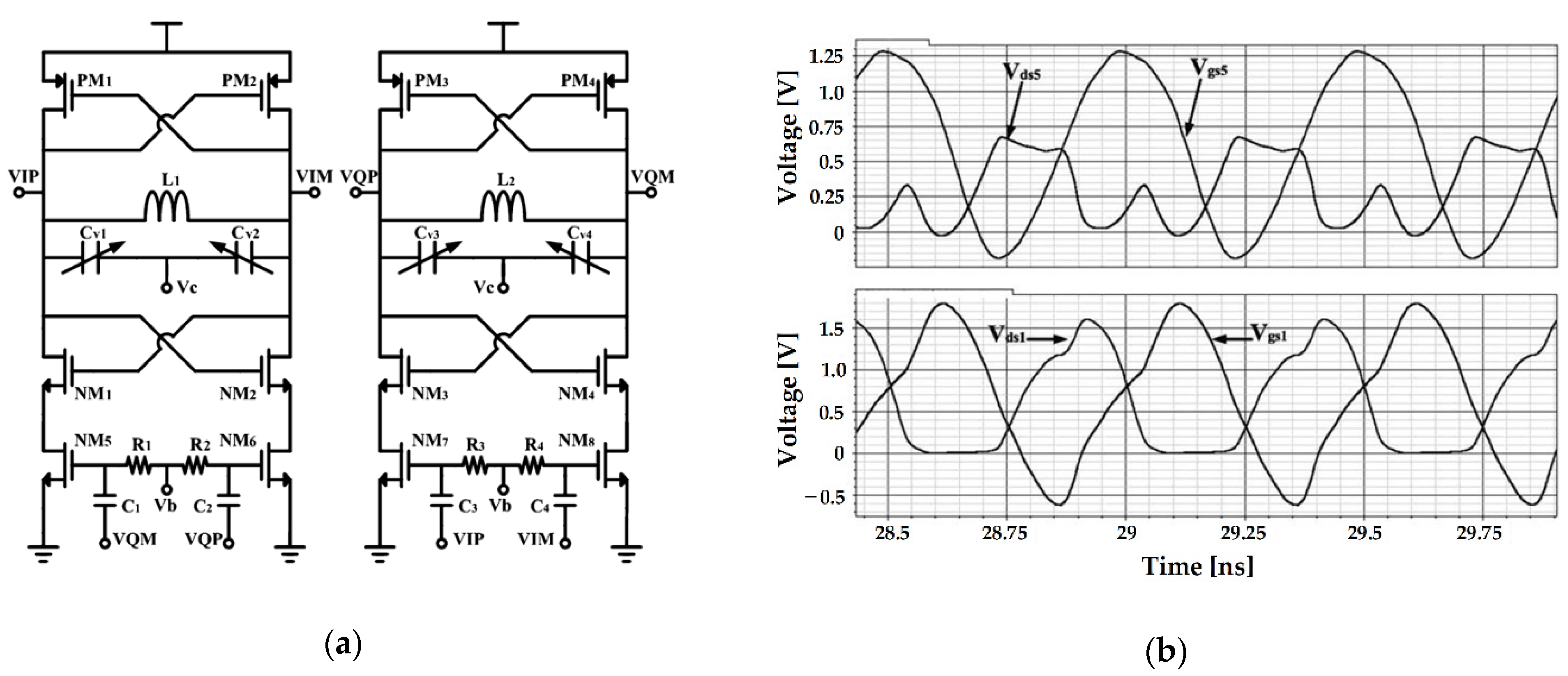 Sensors 21 00316 g007 Sensors 21 00316 g007
