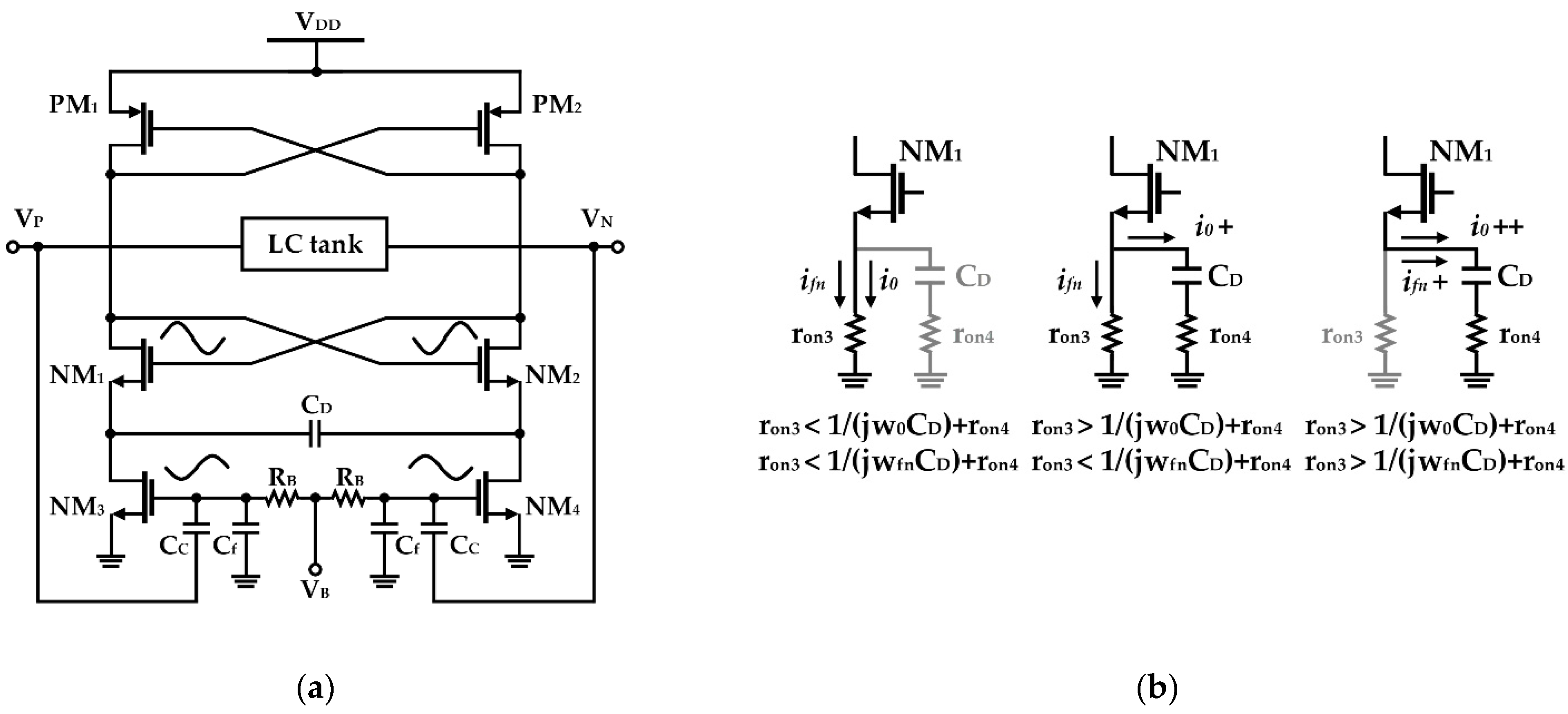 Sensors 21 00316 g008 Sensors 21 00316 g008