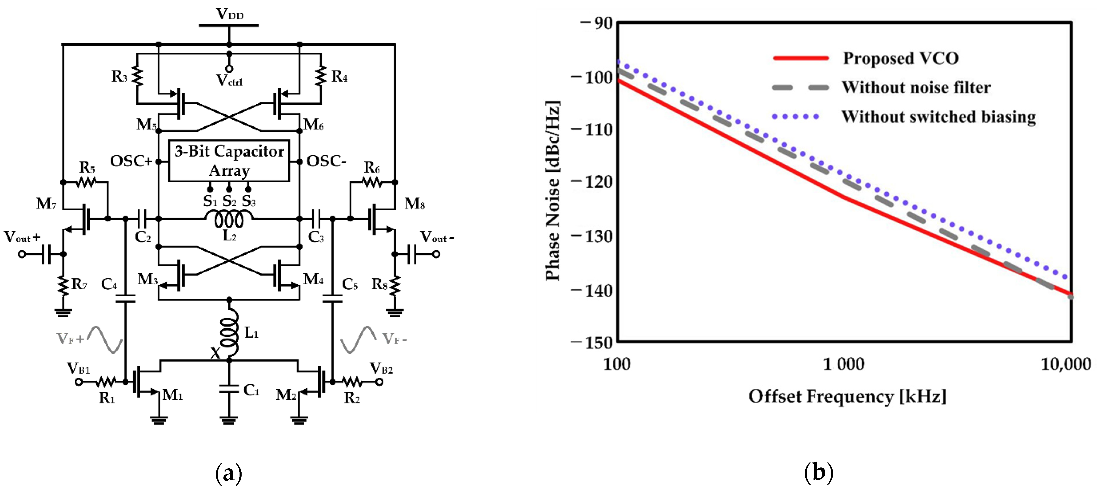 Sensors 21 00316 g009 Sensors 21 00316 g009