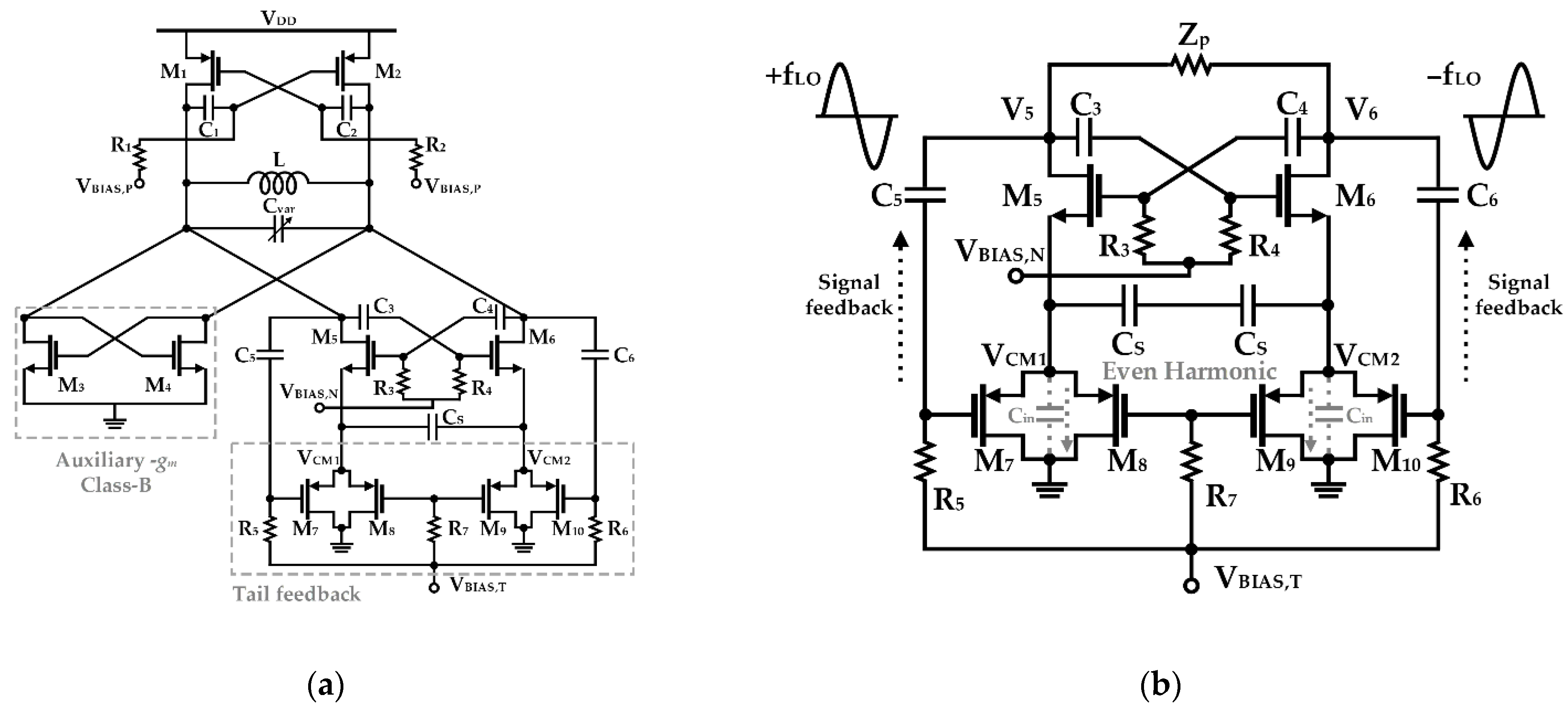 Sensors 21 00316 g011 Sensors 21 00316 g011