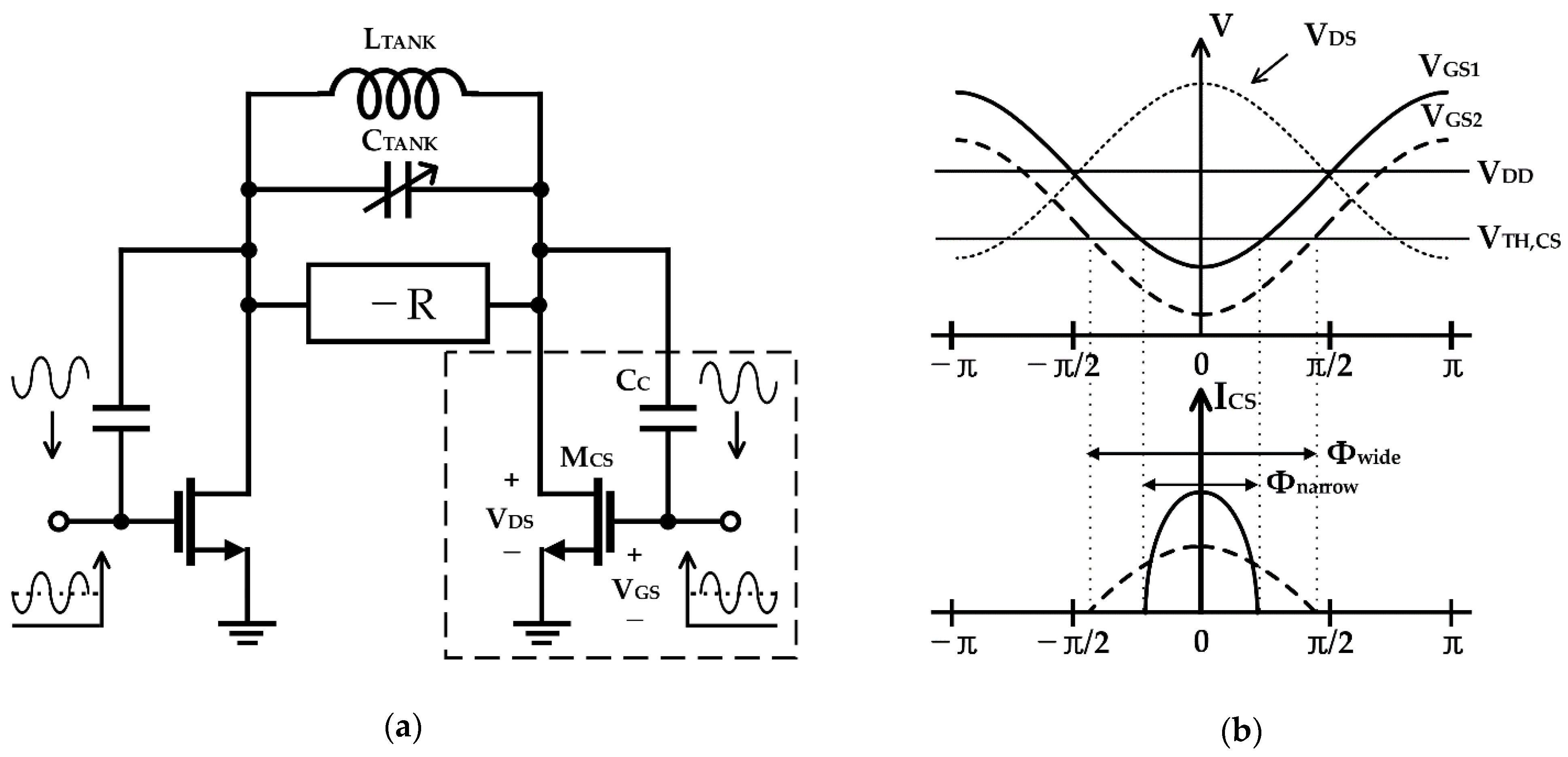 Sensors 21 00316 g017 Sensors 21 00316 g017