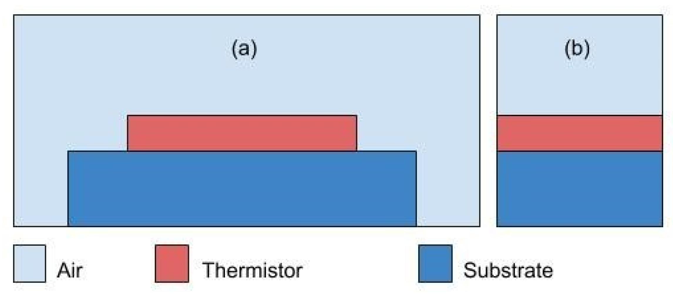 Sensors 21 00318 g001