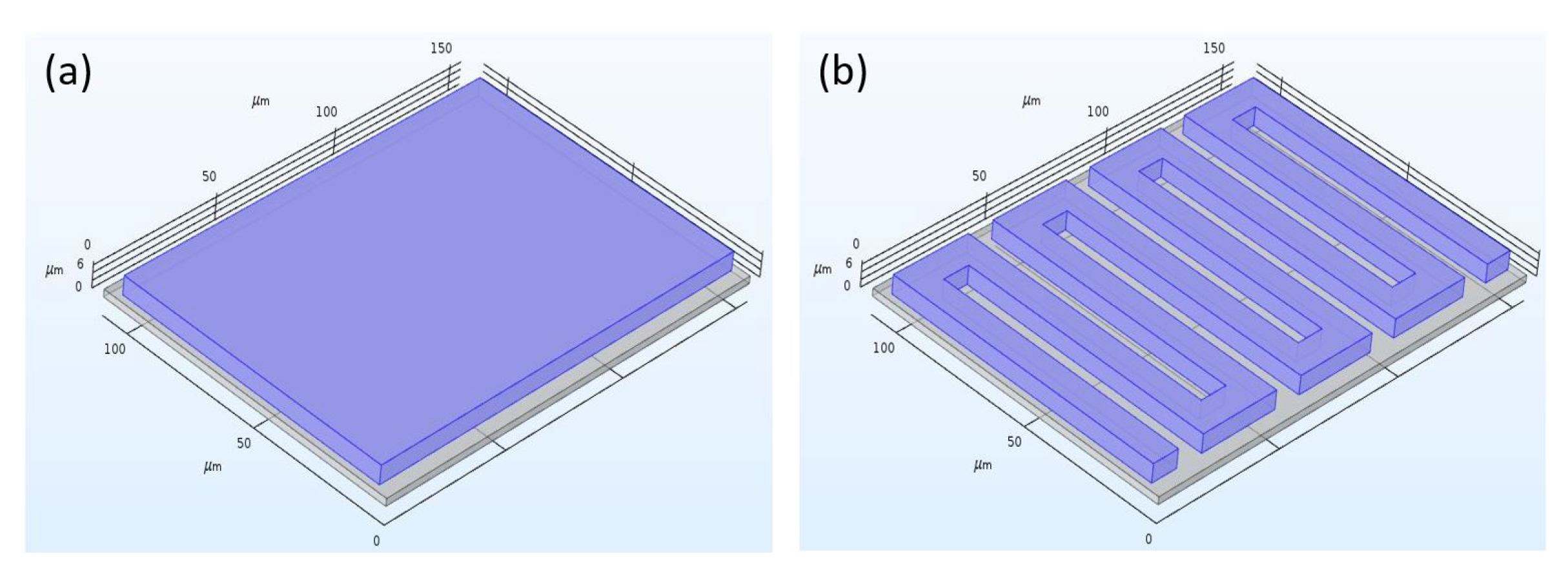 Sensors 21 00318 g002