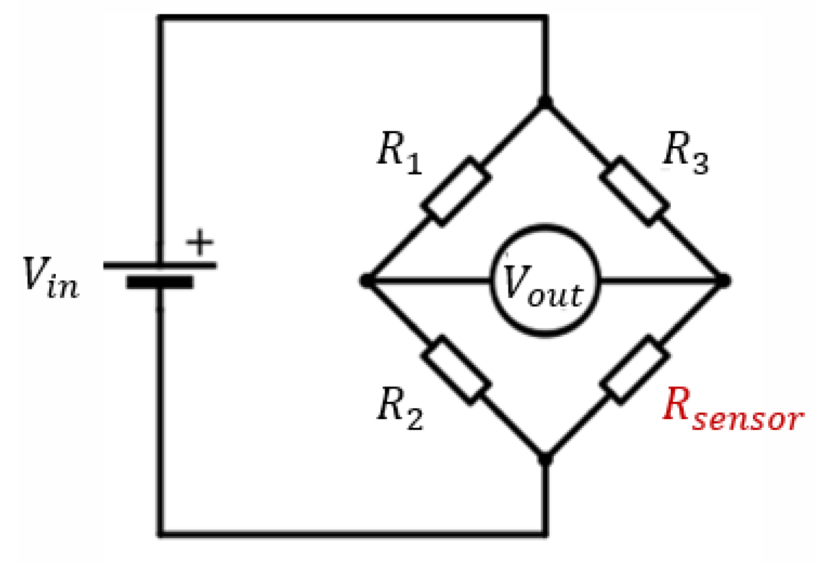 Sensors 21 00318 g015