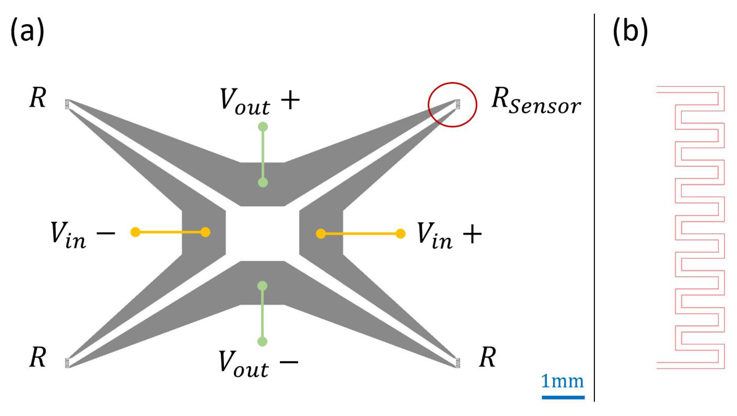 Sensors 21 00318 g016