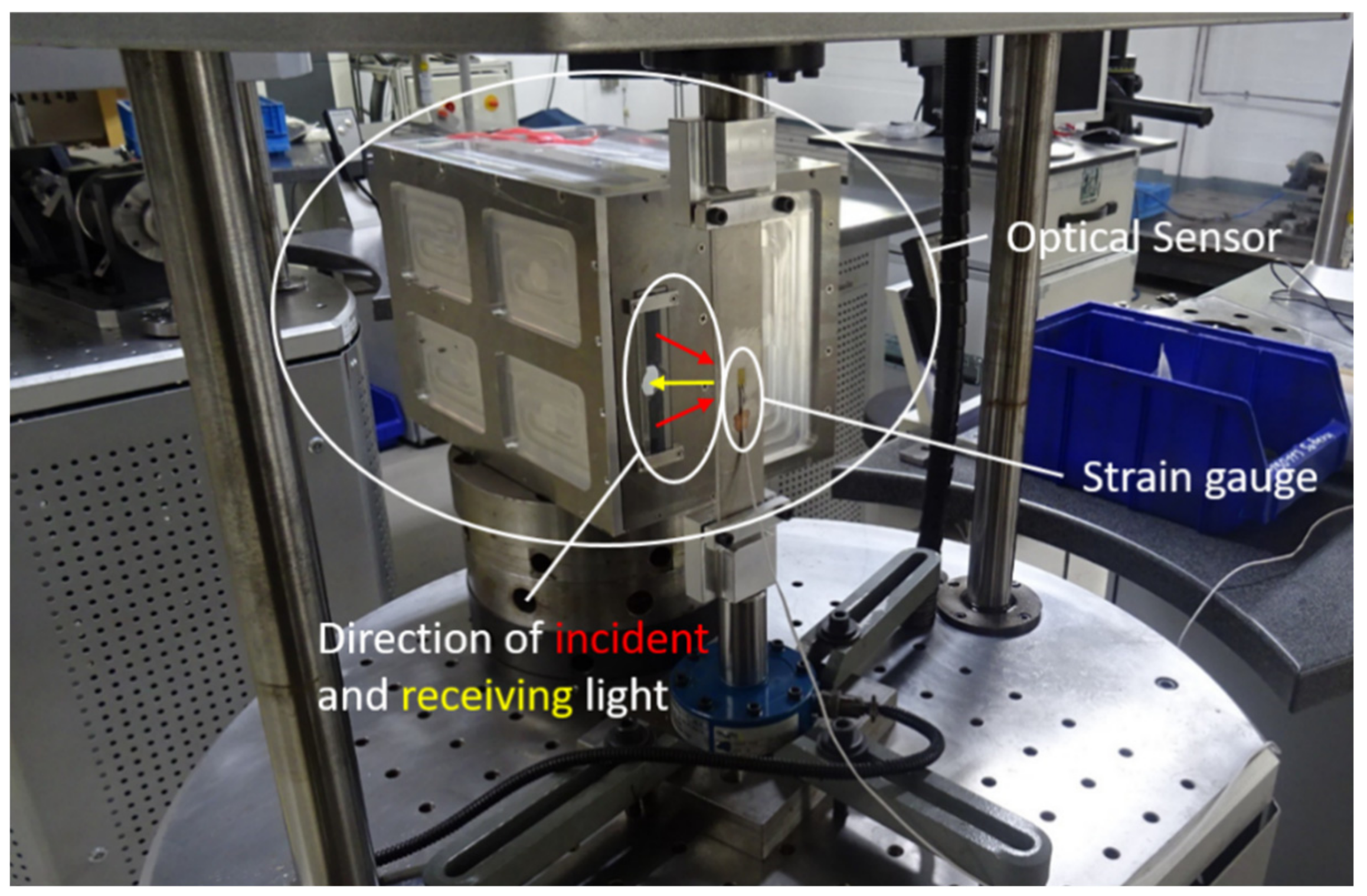 Sensors 21 00319 g008