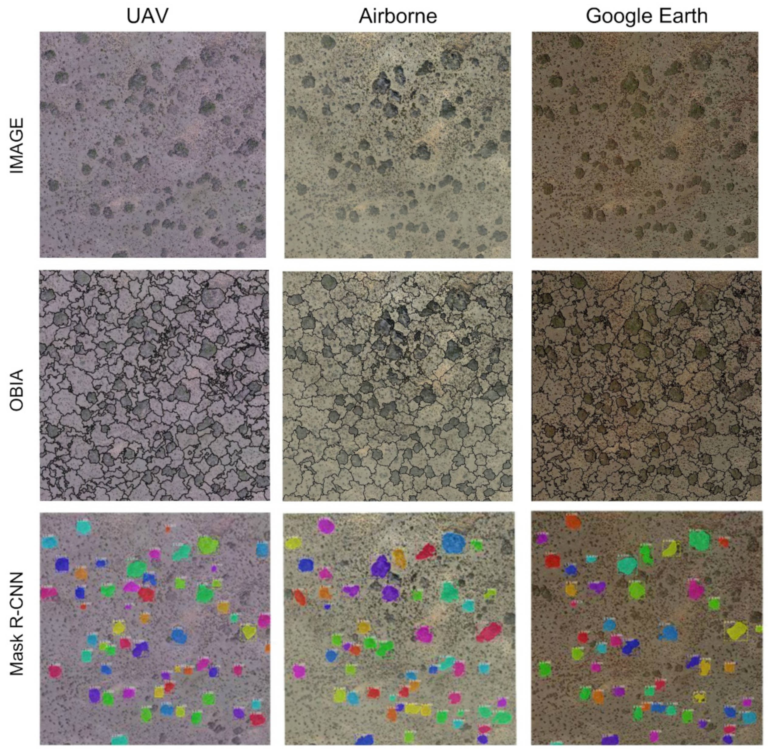 Sensors 21 00320 g003