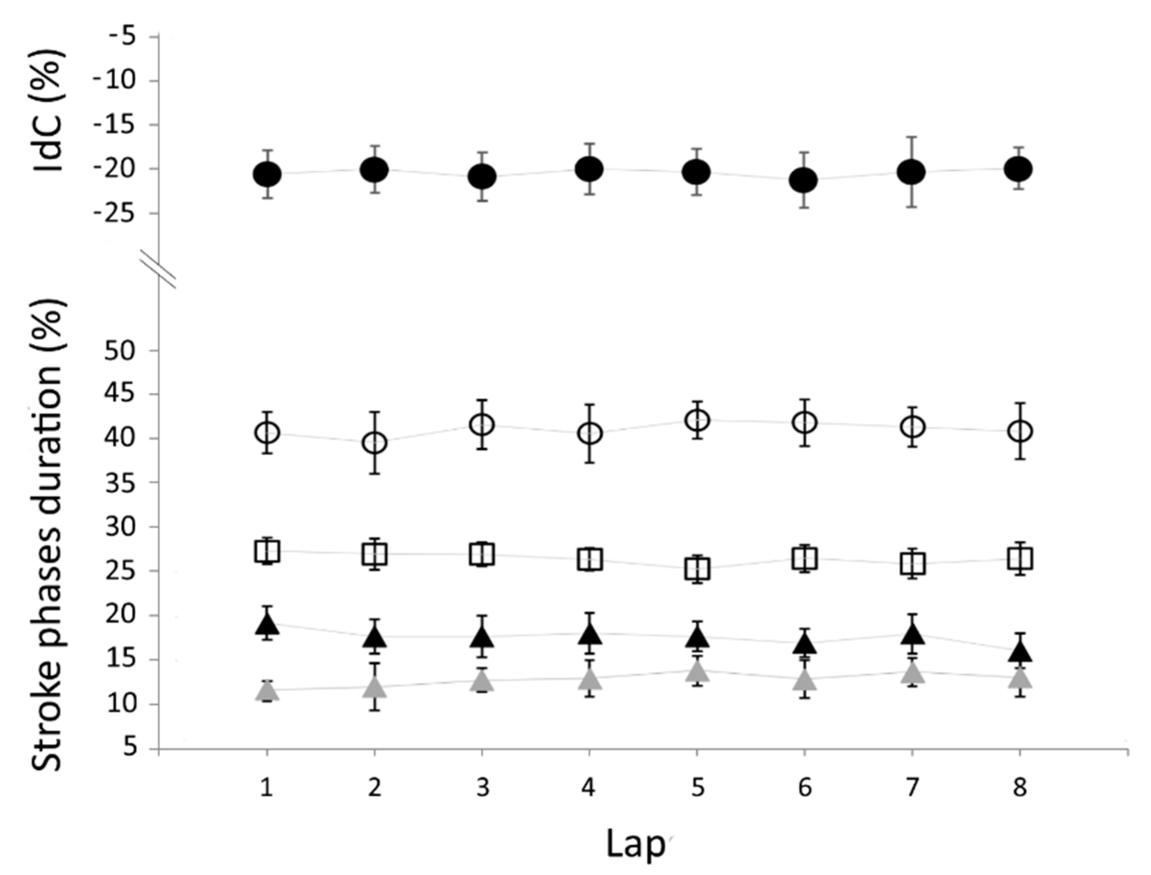 Sensors 21 00324 g003