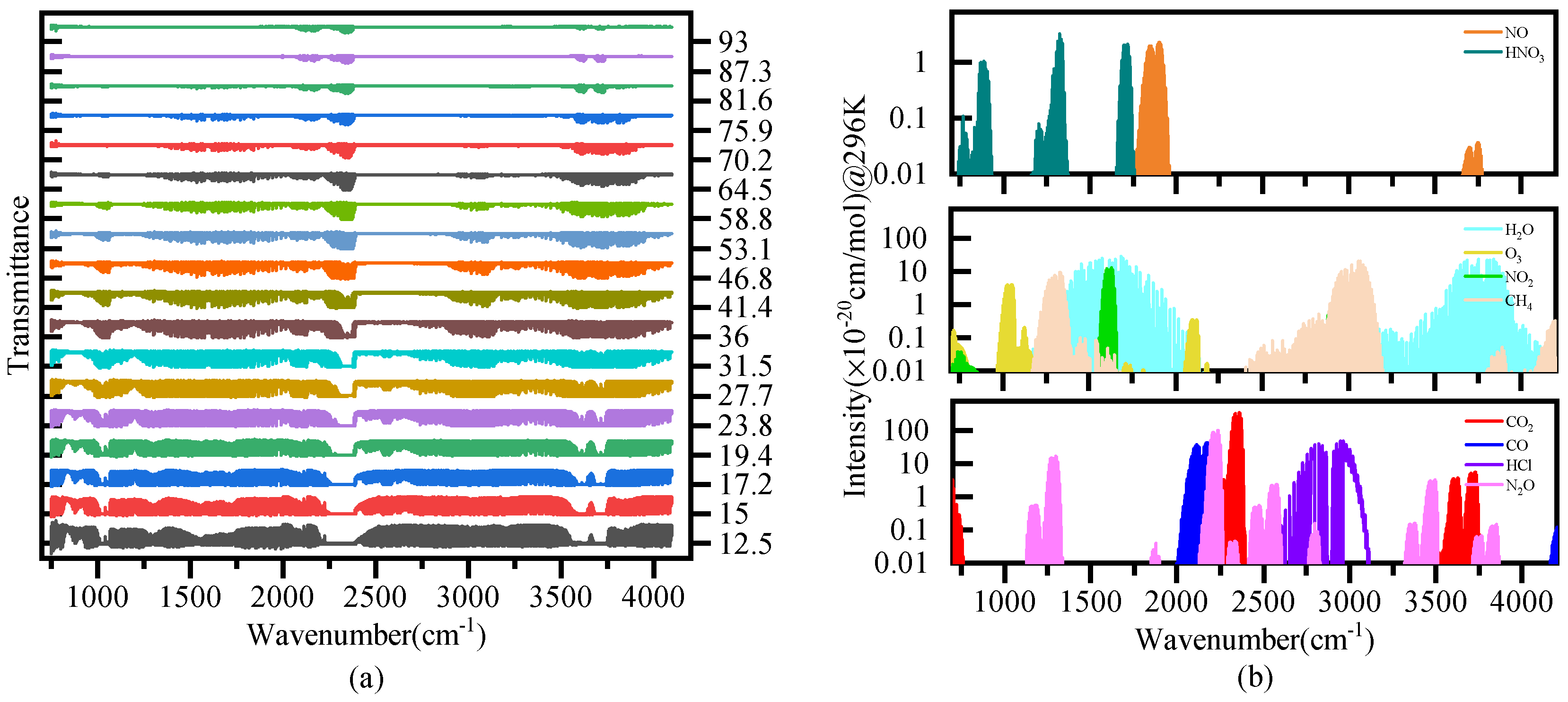 Sensors 21 00325 g001