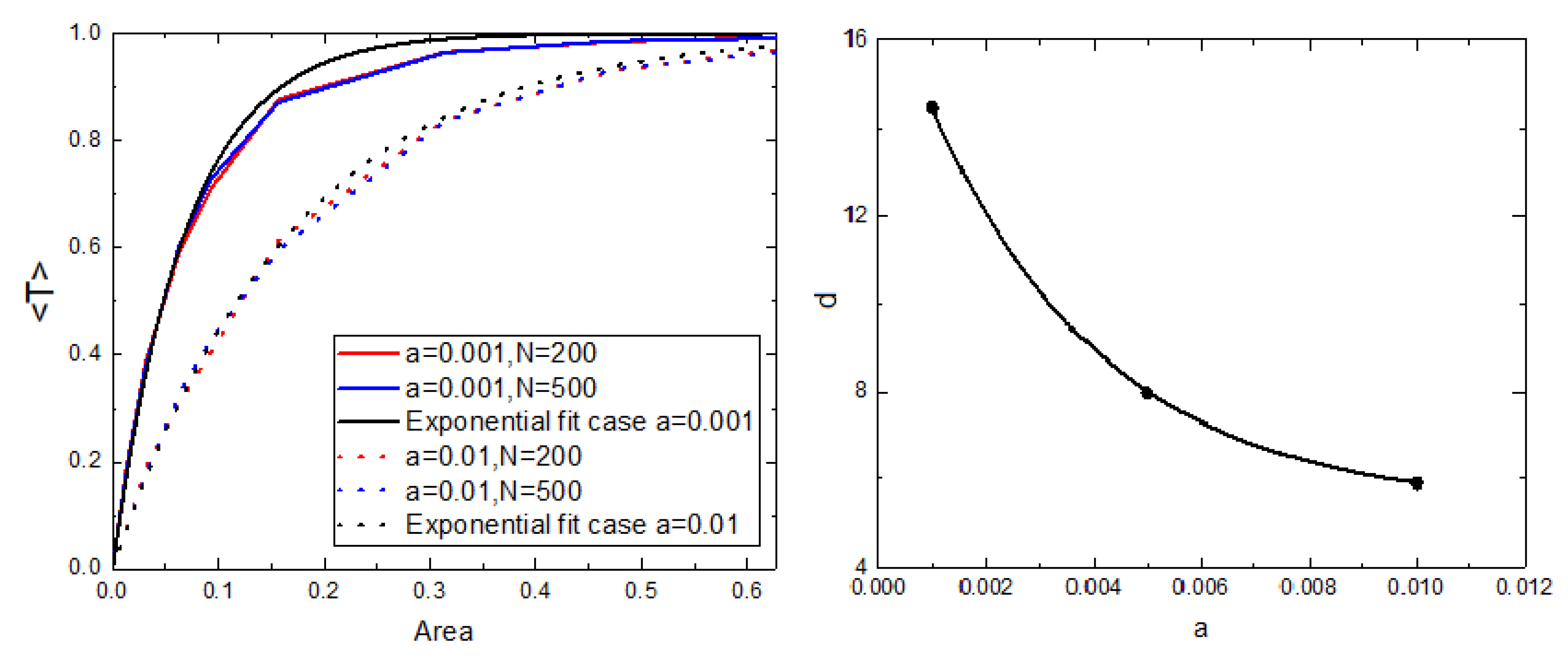 Sensors 21 00326 g005 Sensors 21 00326 g005