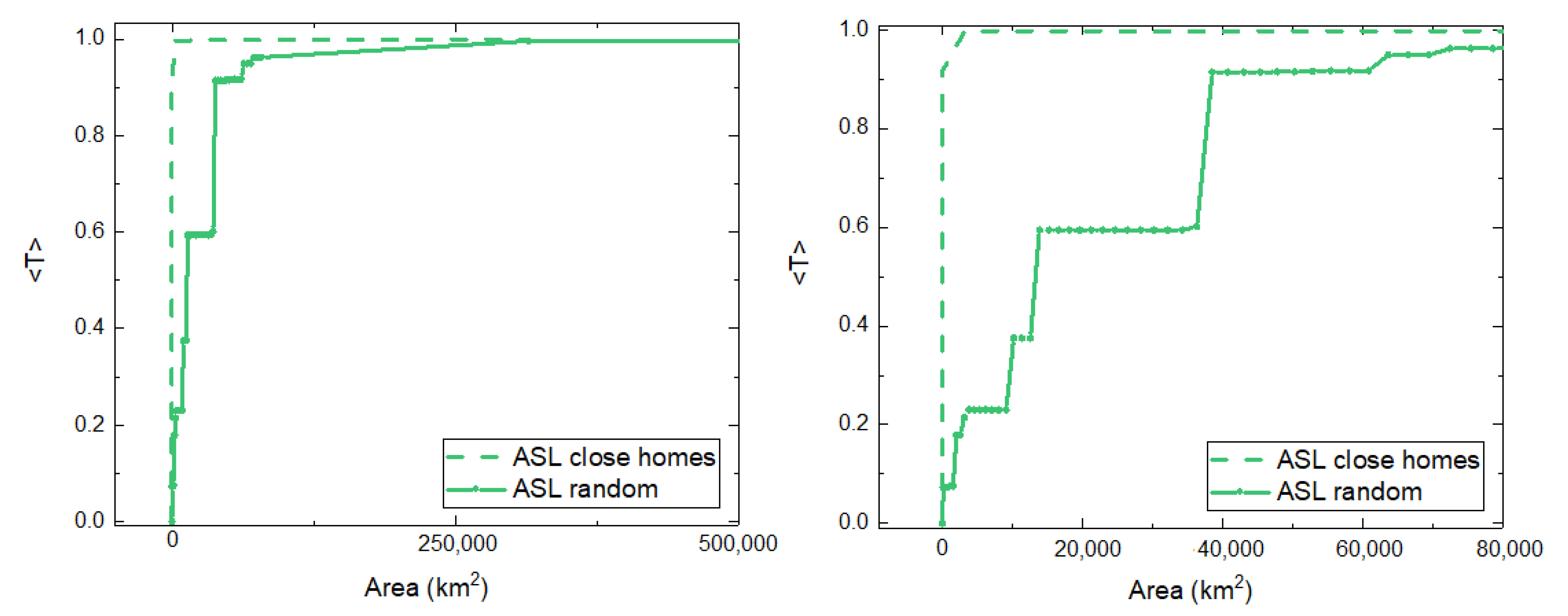 Sensors 21 00326 g010 Sensors 21 00326 g010