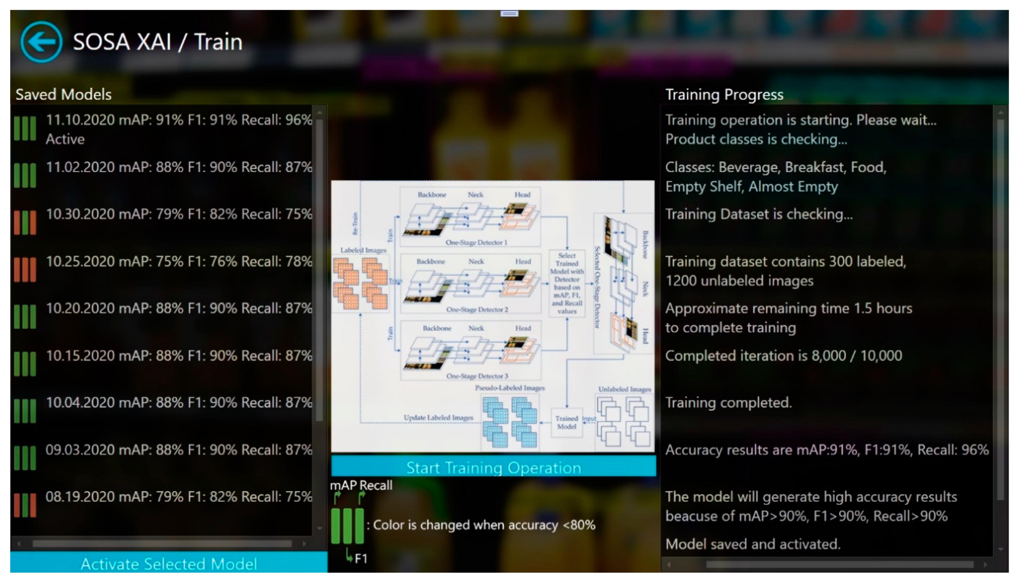 Sensors 21 00327 g004