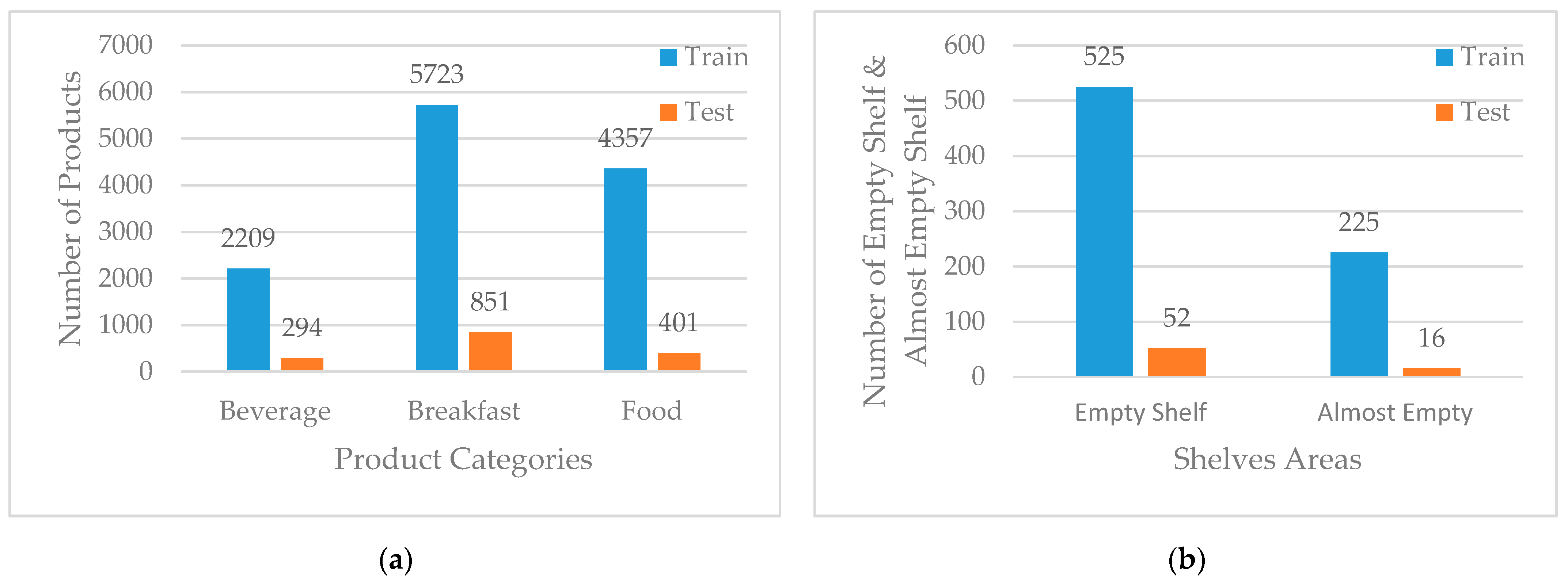 Sensors 21 00327 g007