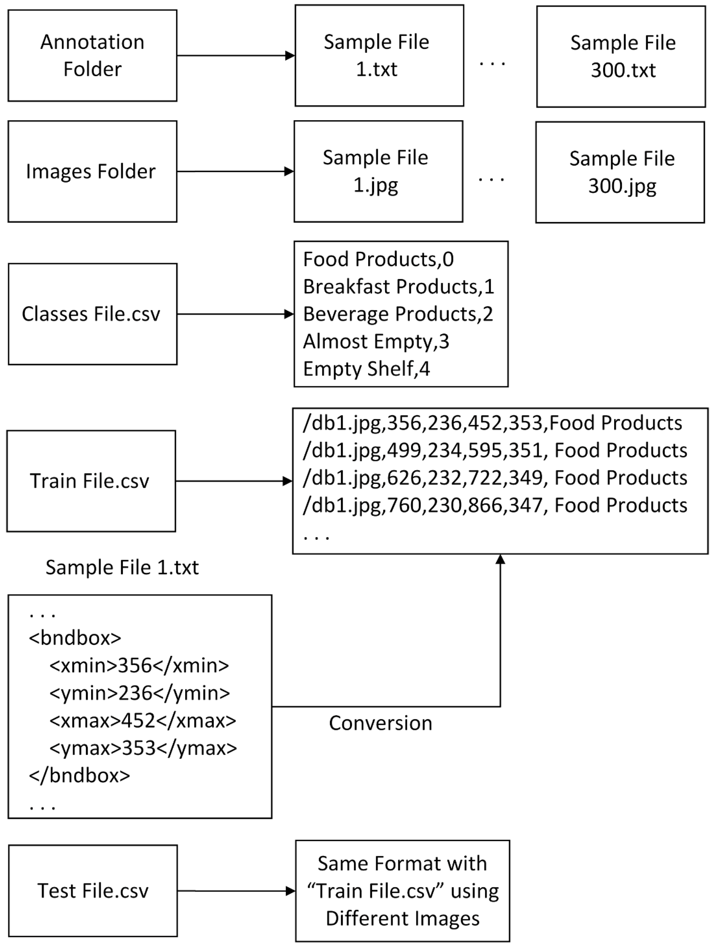 Sensors 21 00327 g009