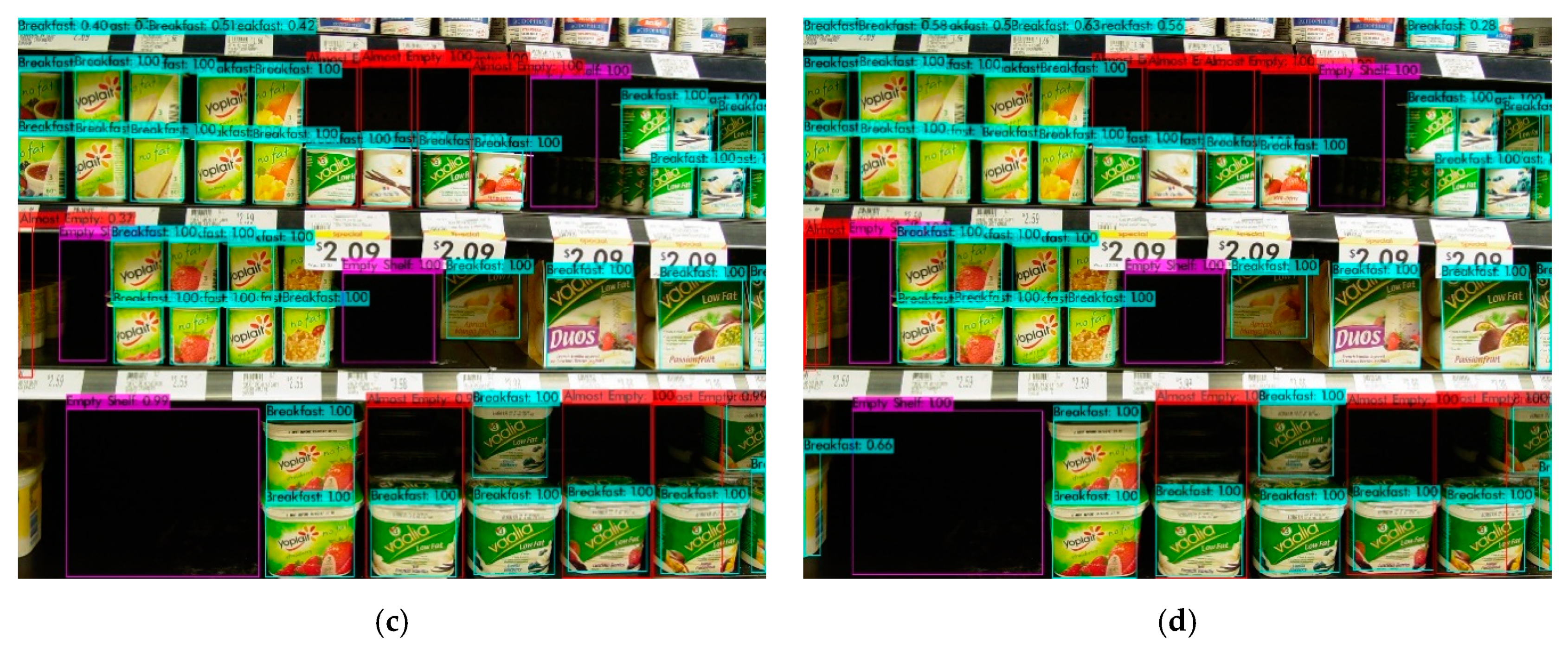 Sensors 21 00327 g013b