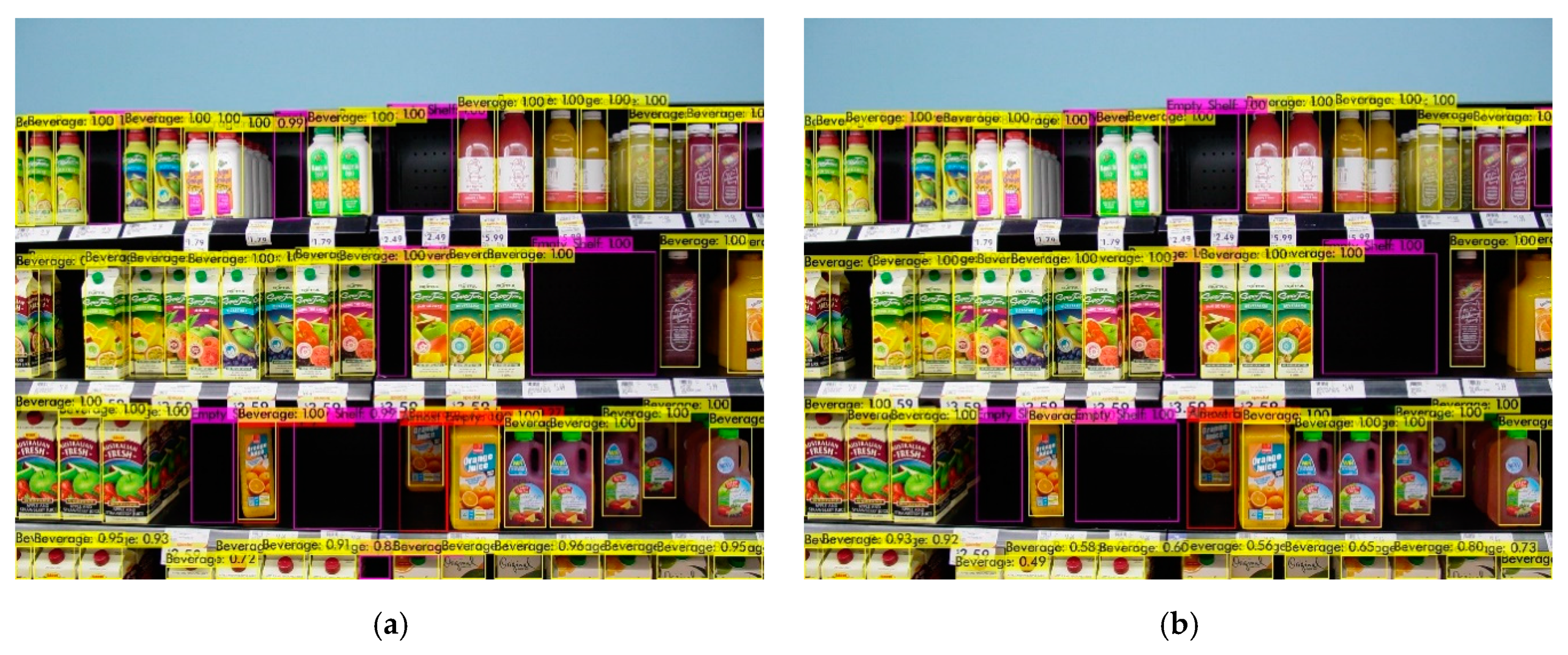 Sensors 21 00327 g014a