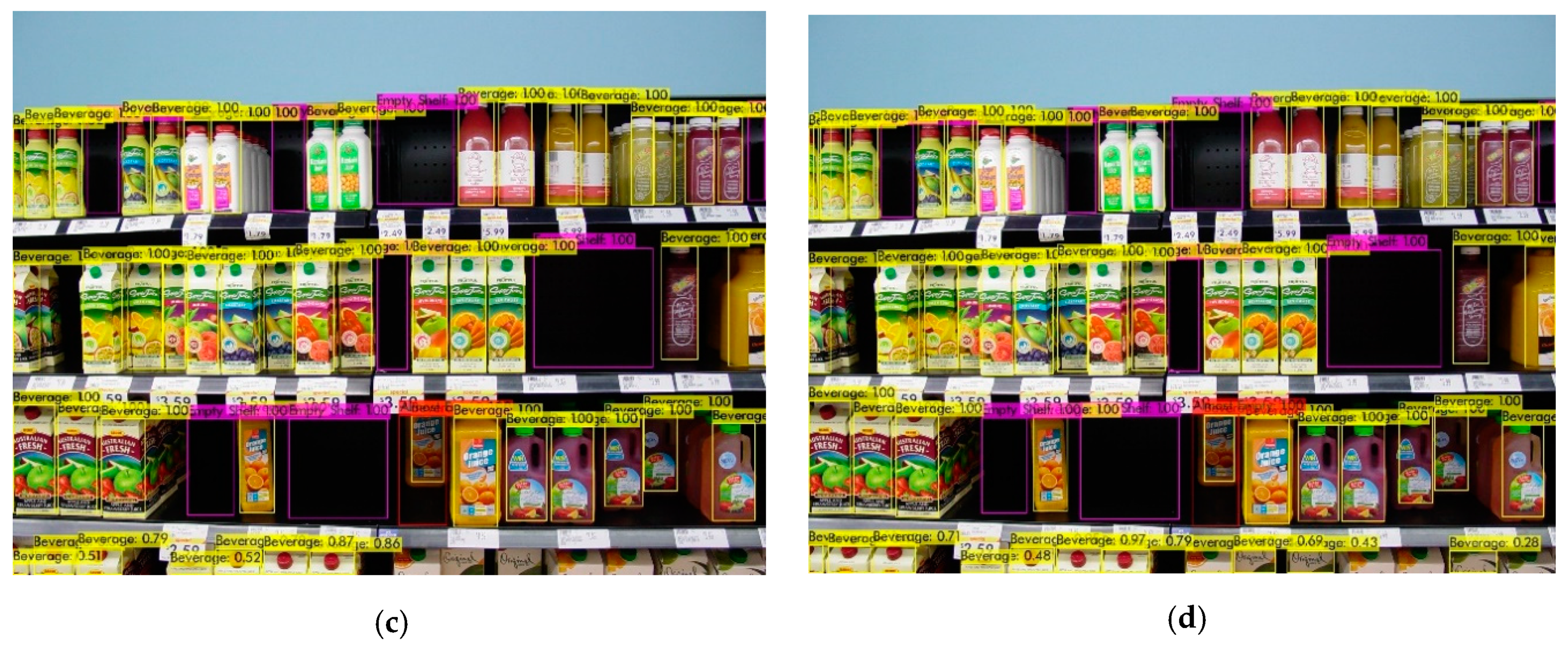 Sensors 21 00327 g014b