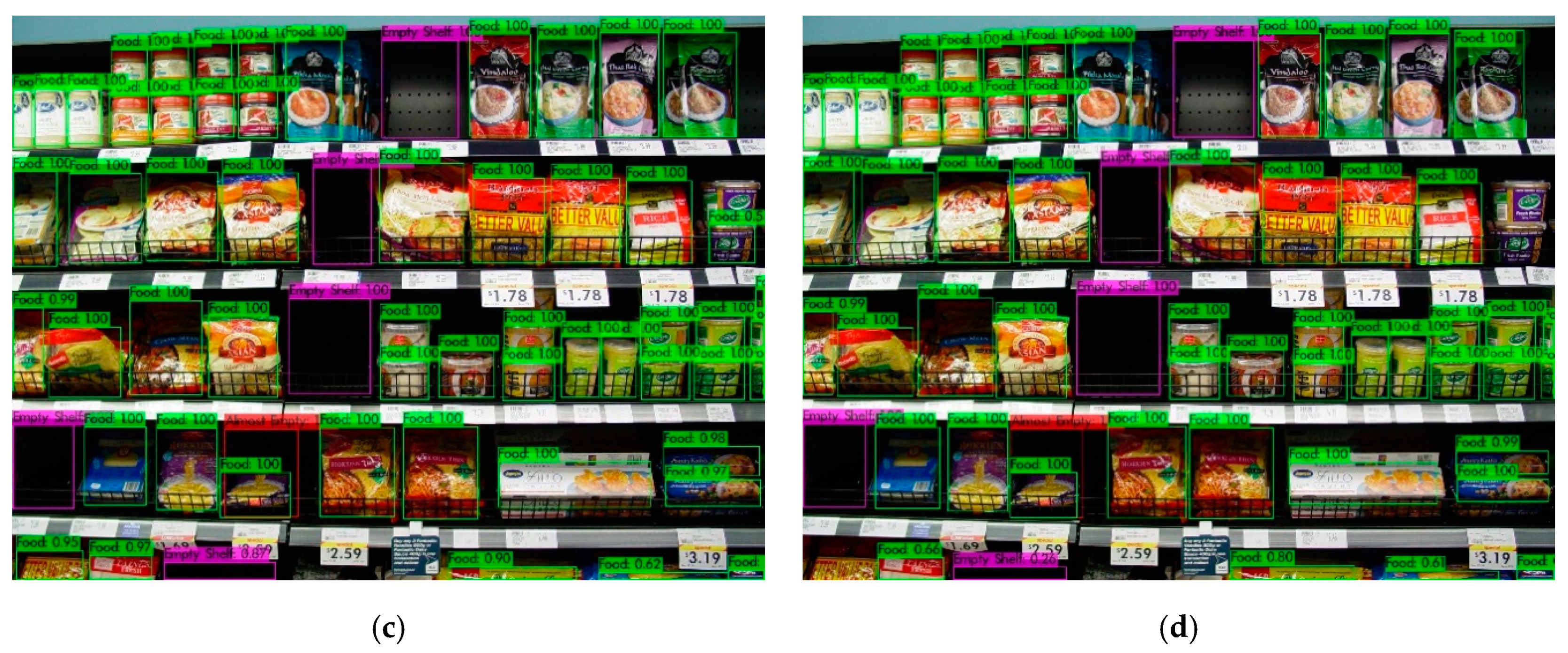 Sensors 21 00327 g015b