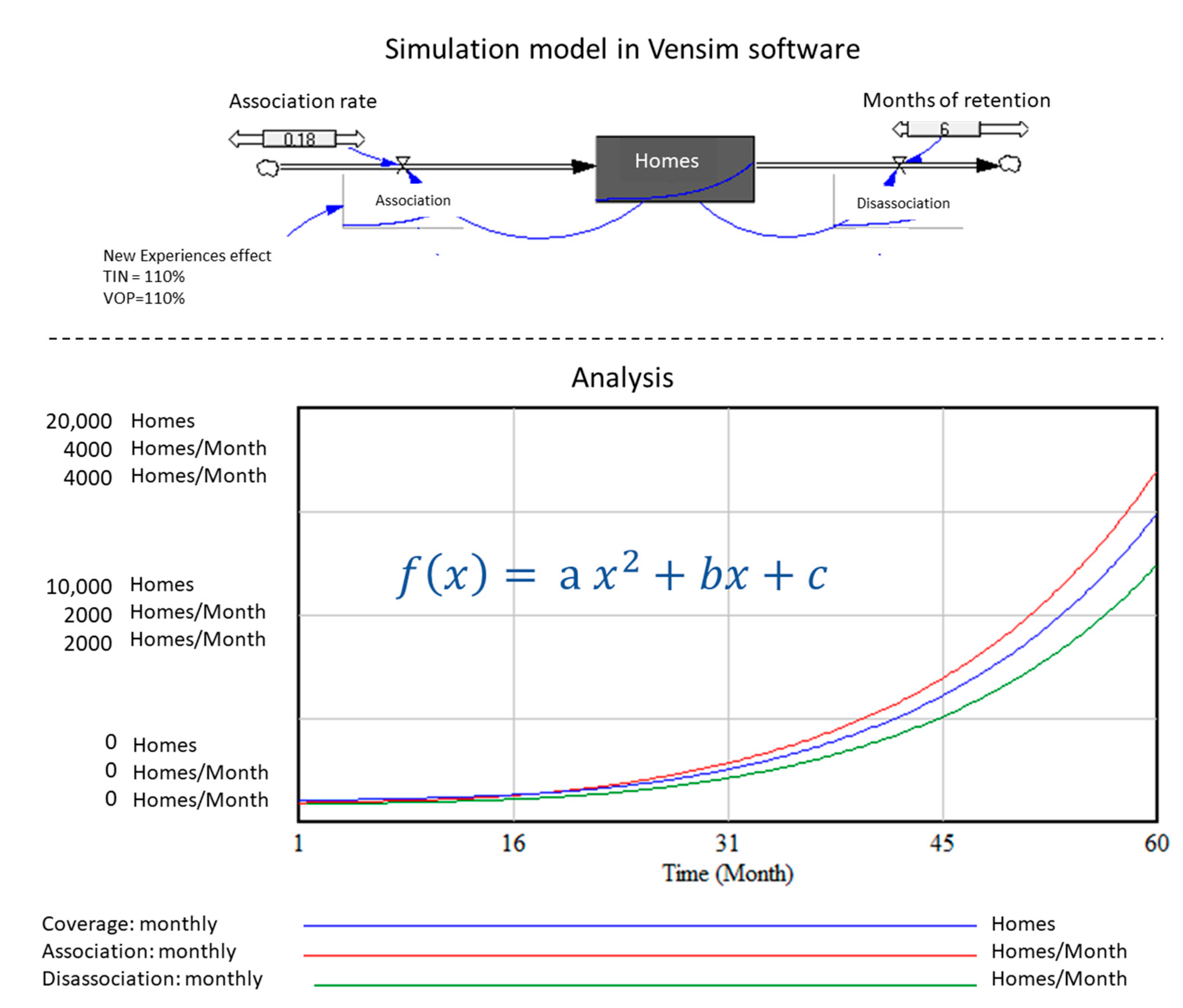 Sensors 21 00328 g002