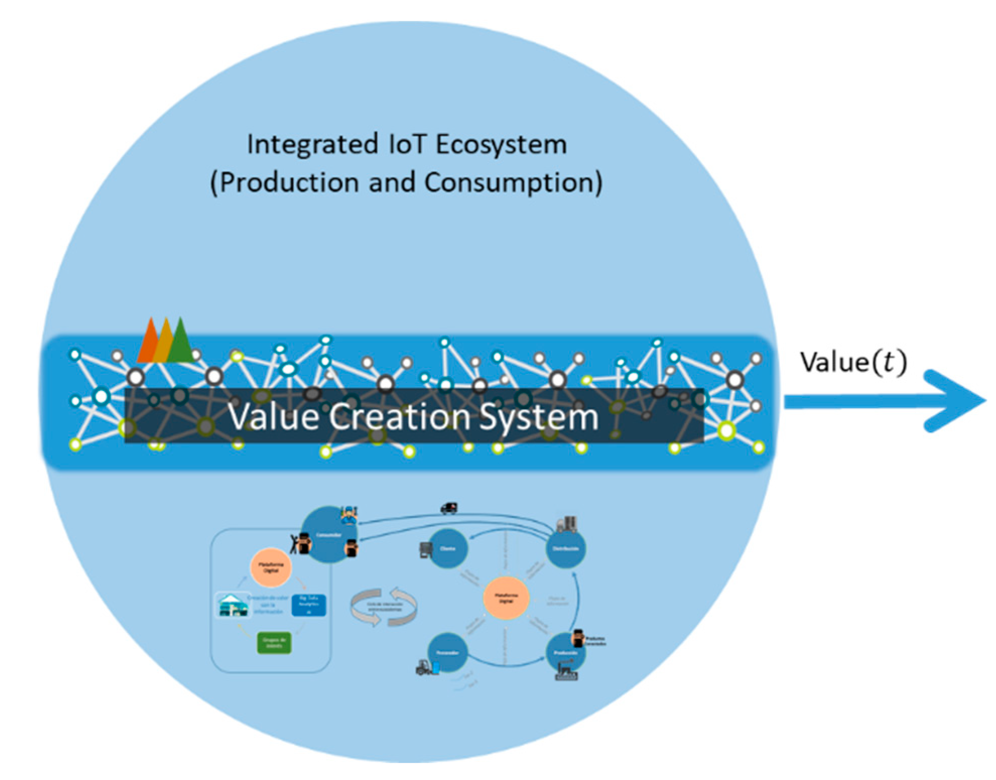 Sensors 21 00328 g003