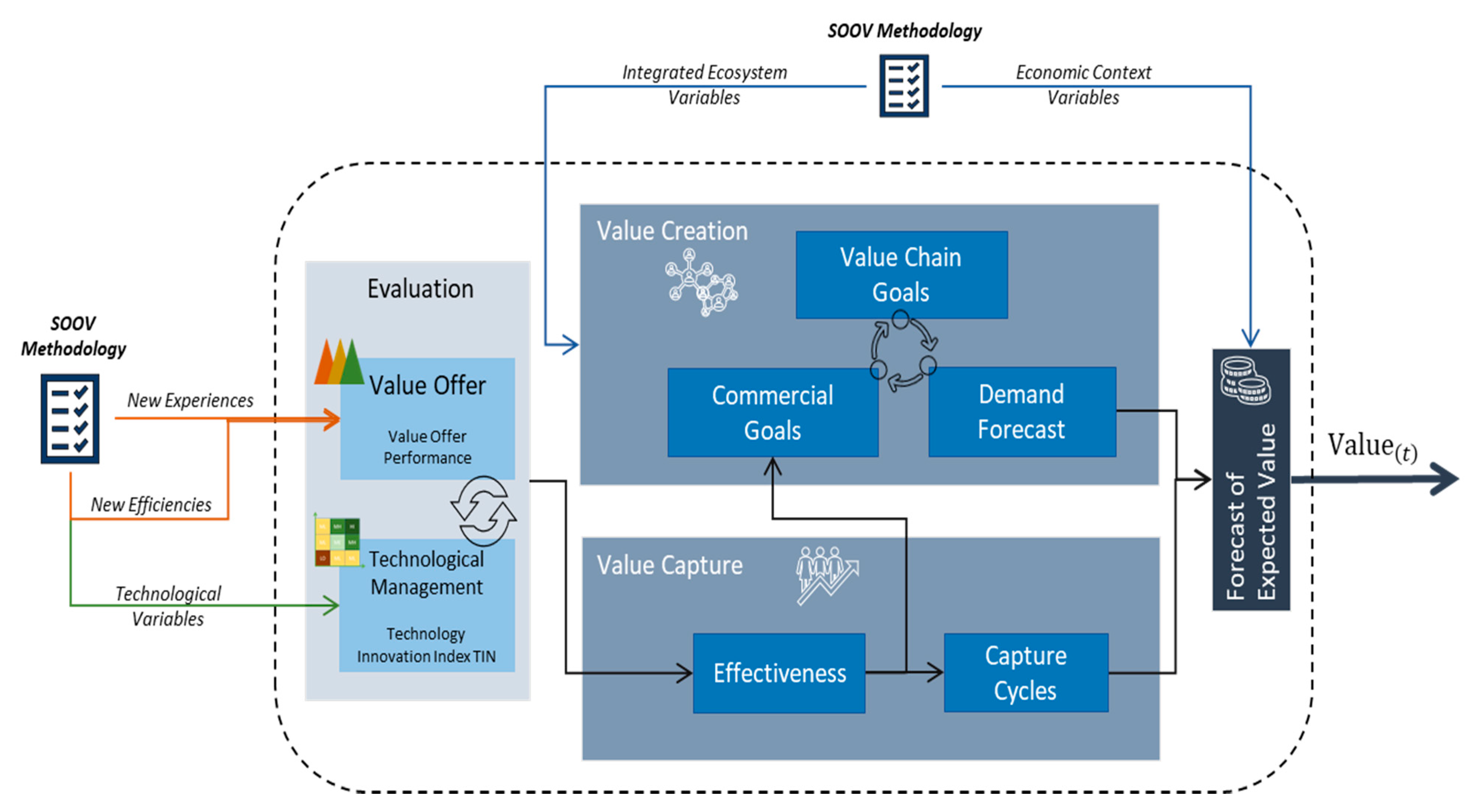 Sensors 21 00328 g004