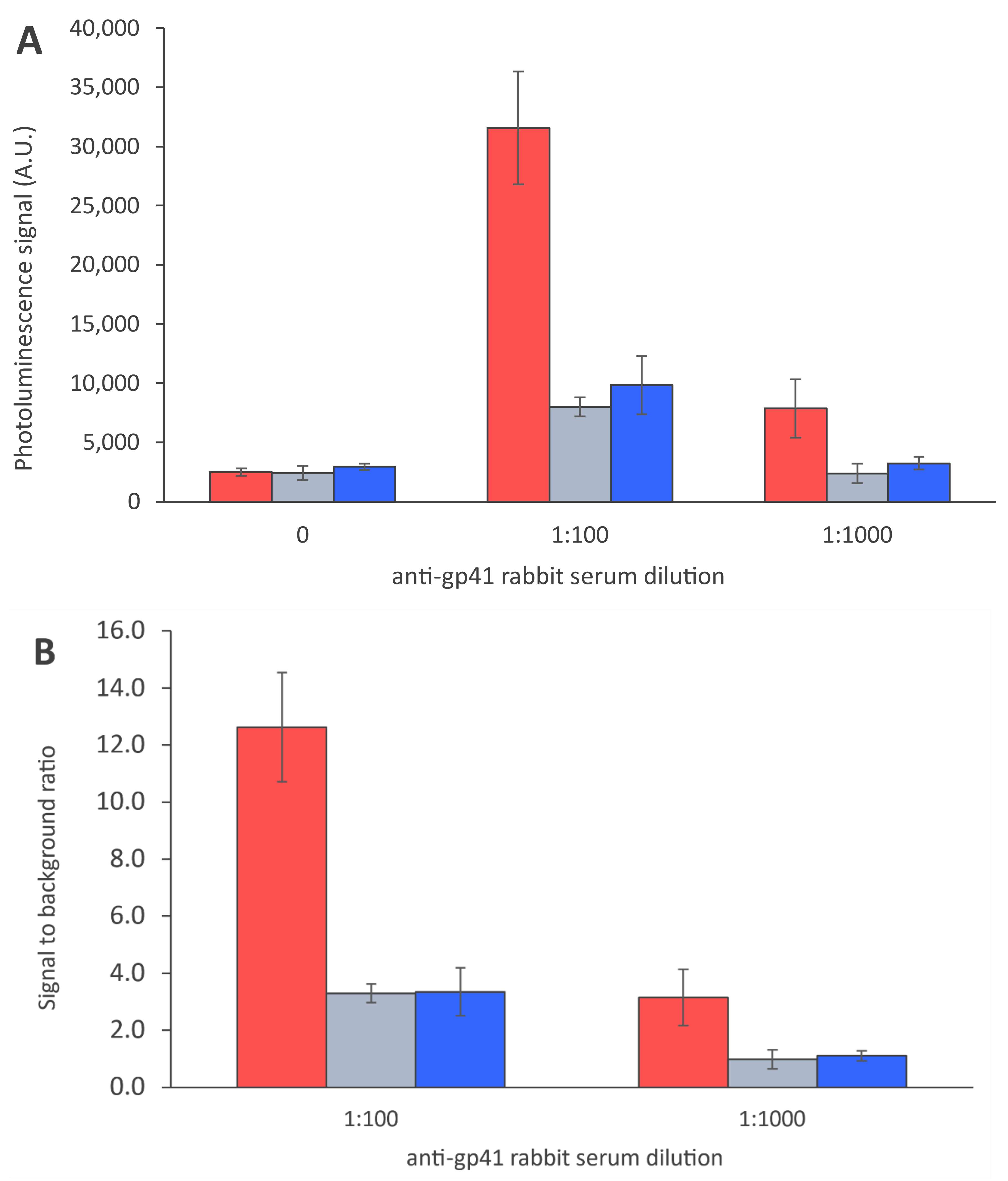 Sensors 21 00330 g004
