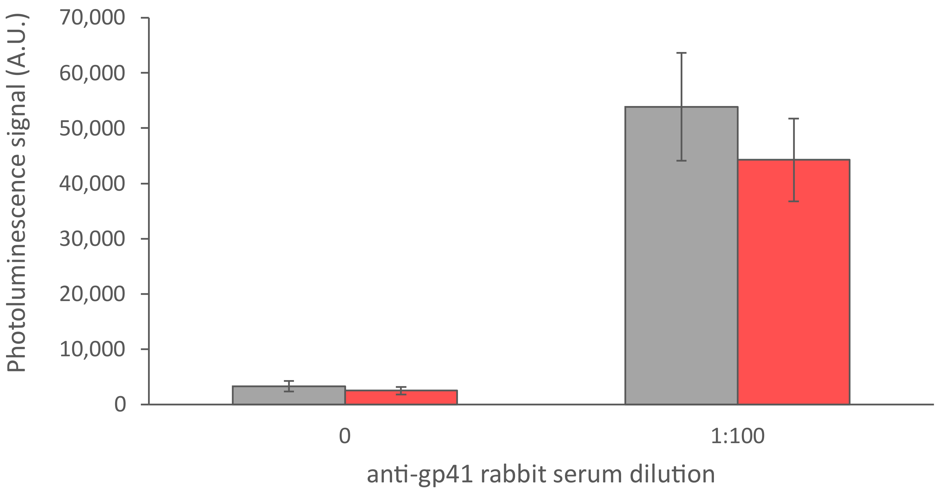 Sensors 21 00330 g008