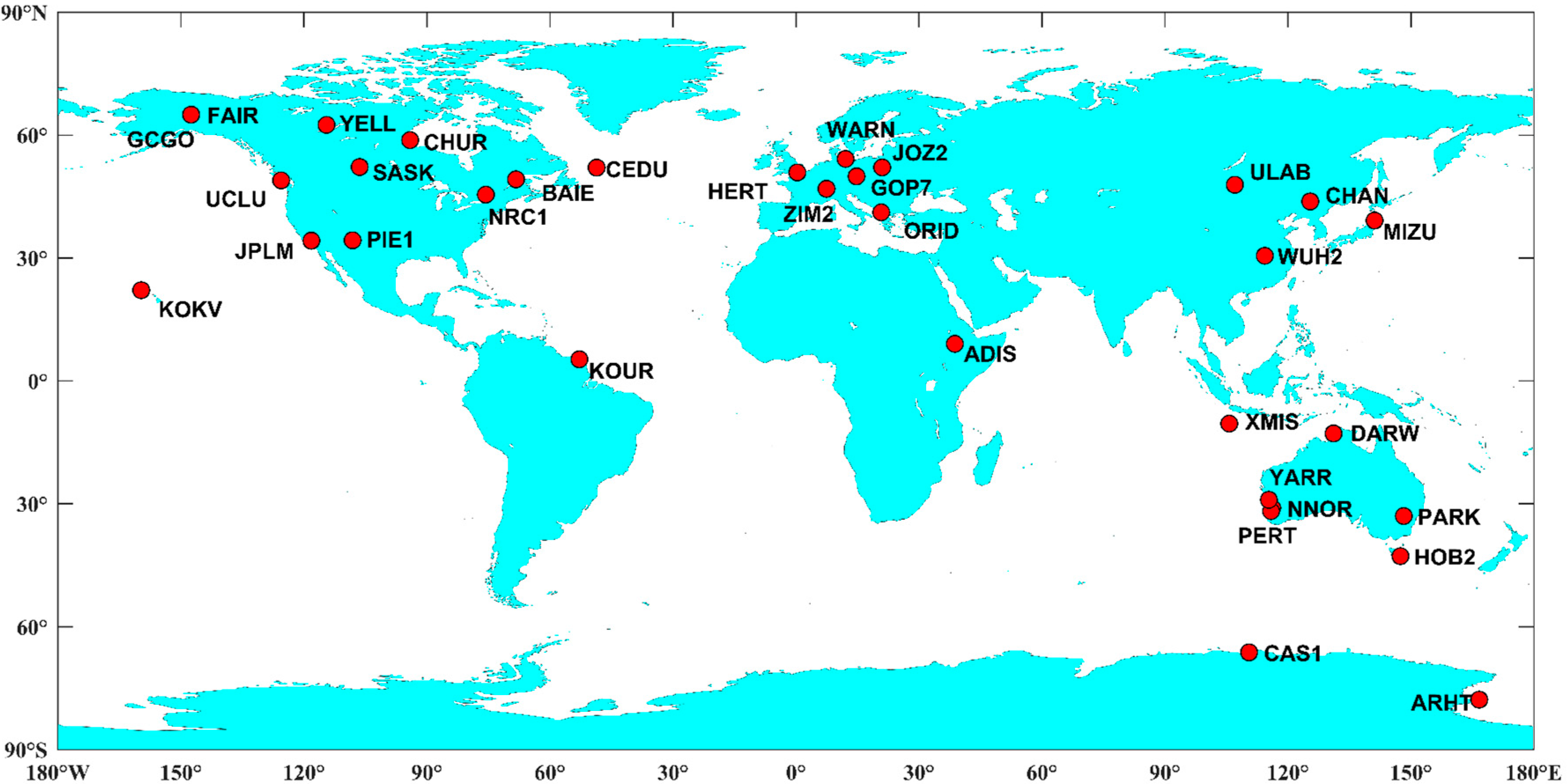 Sensors 21 00334 g004
