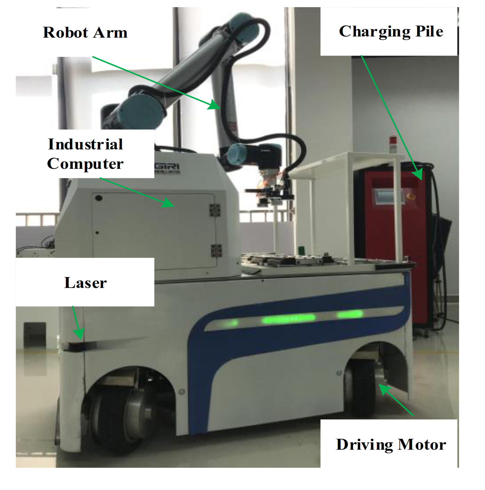 Sensors 21 00335 g005