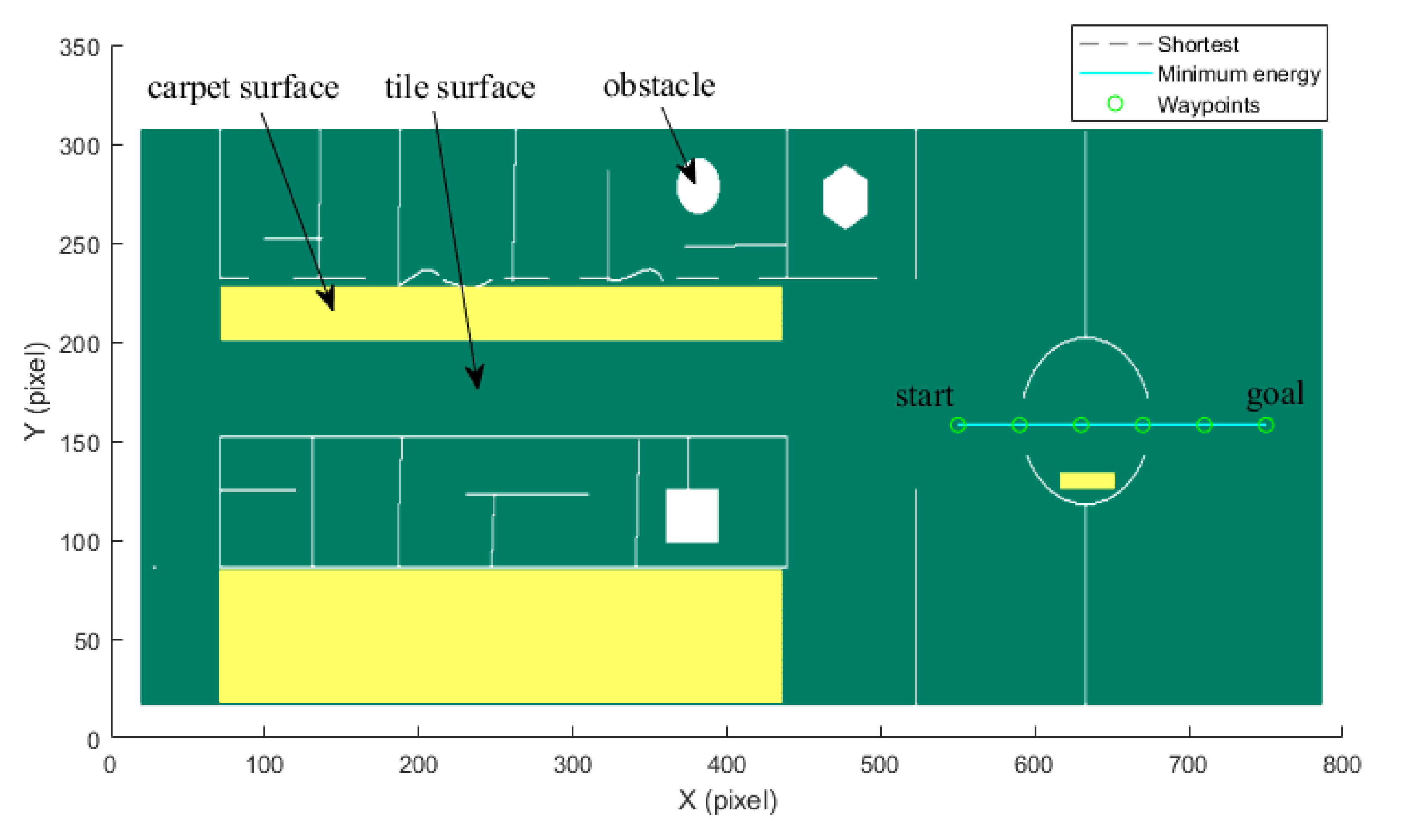 Sensors 21 00335 g015