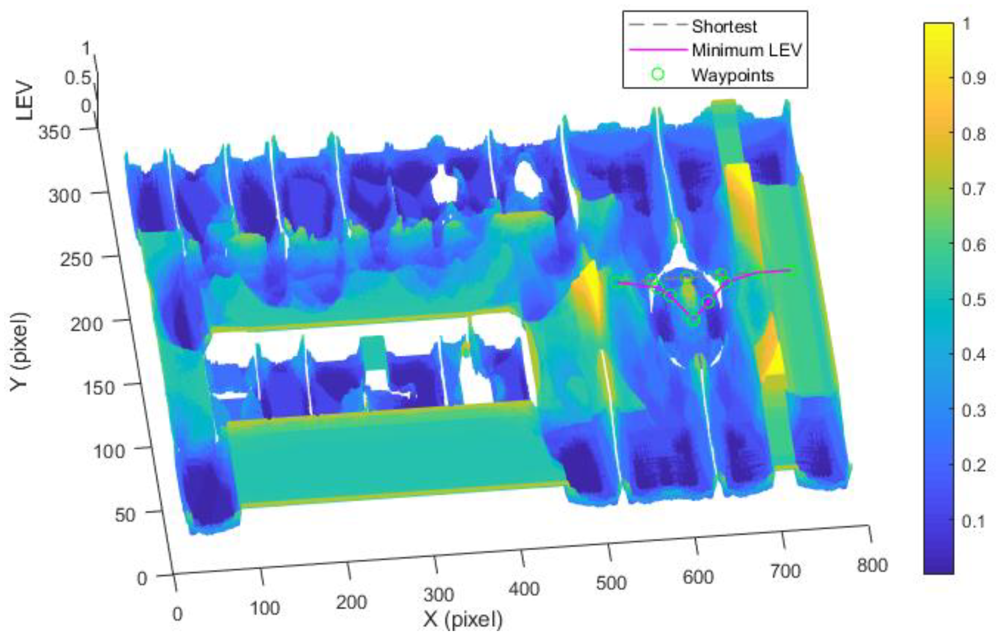 Sensors 21 00335 g016