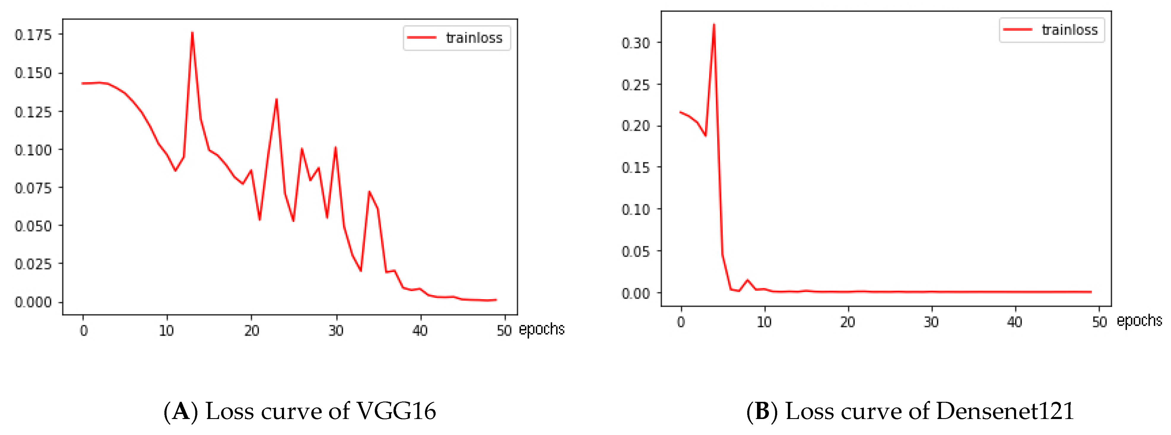 Sensors 21 00336 g007