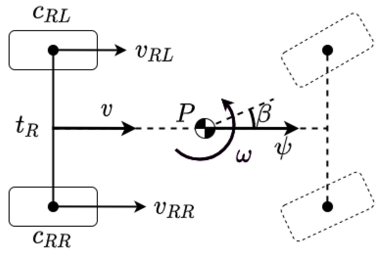 Sensors 21 00337 g001